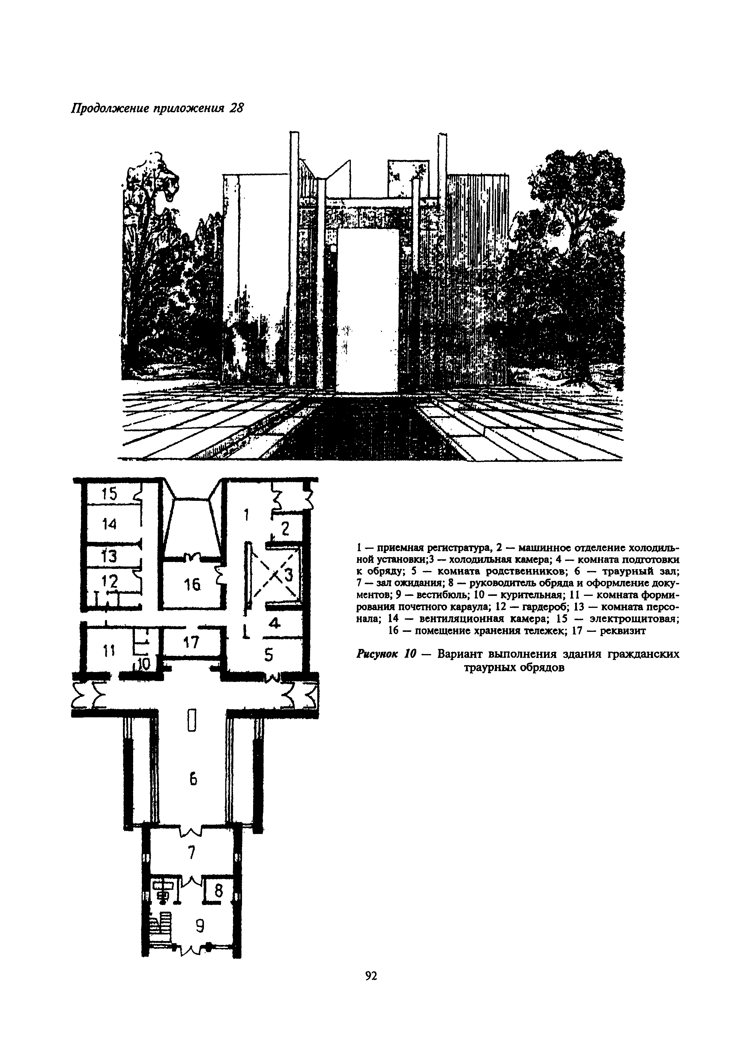 МДС 13-2.2000