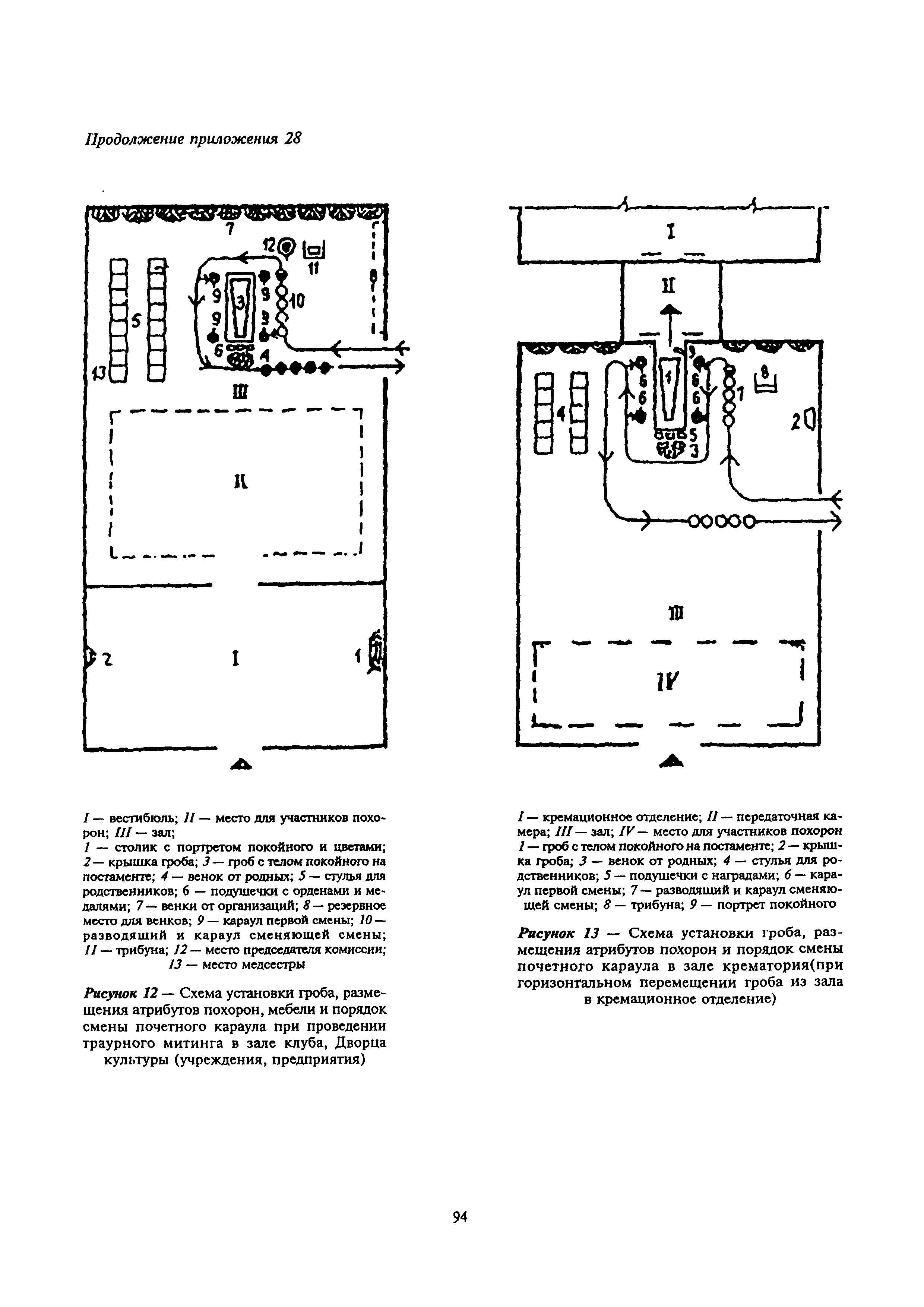 МДС 13-2.2000