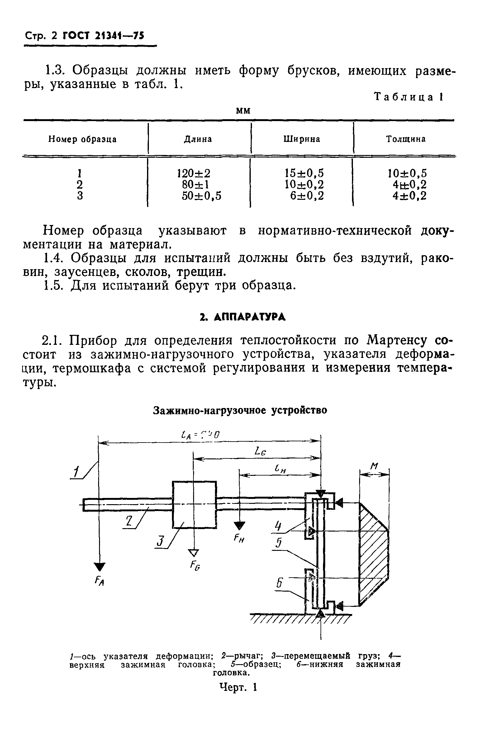 ГОСТ 21341-75