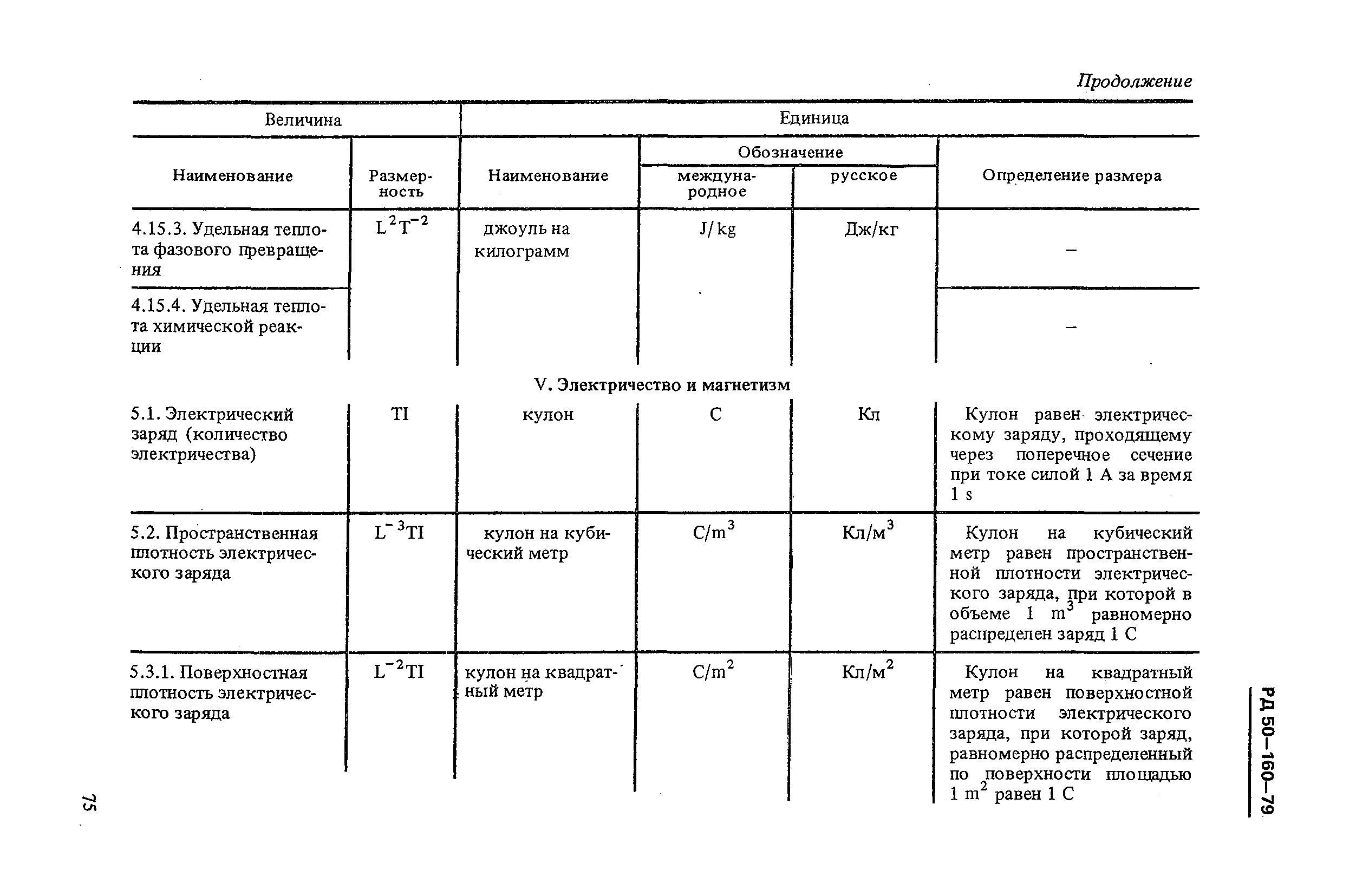 РД 50-160-79