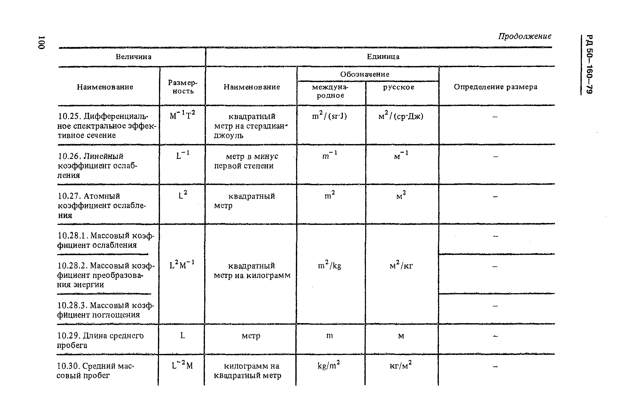 РД 50-160-79