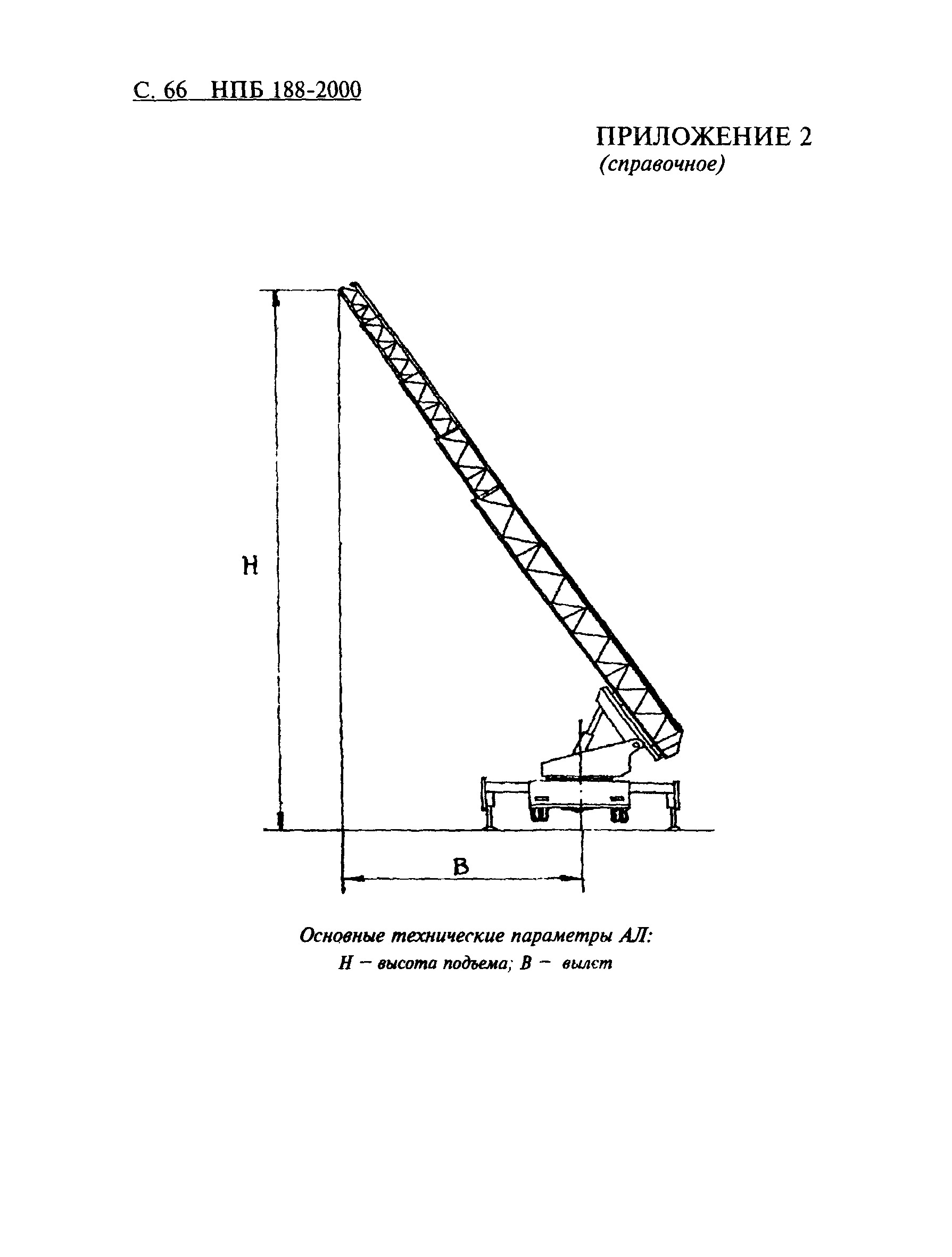 НПБ 188-2000