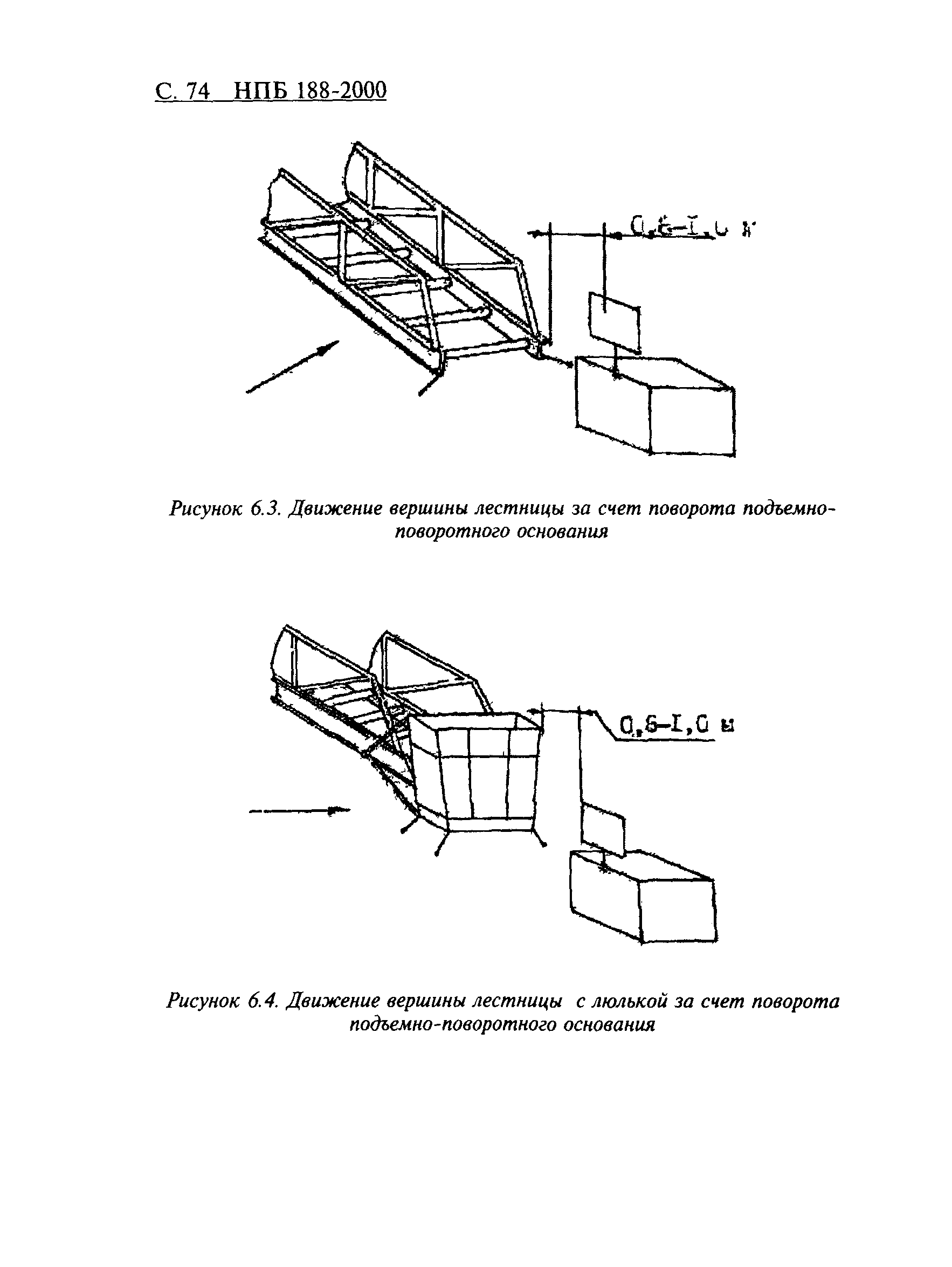 НПБ 188-2000