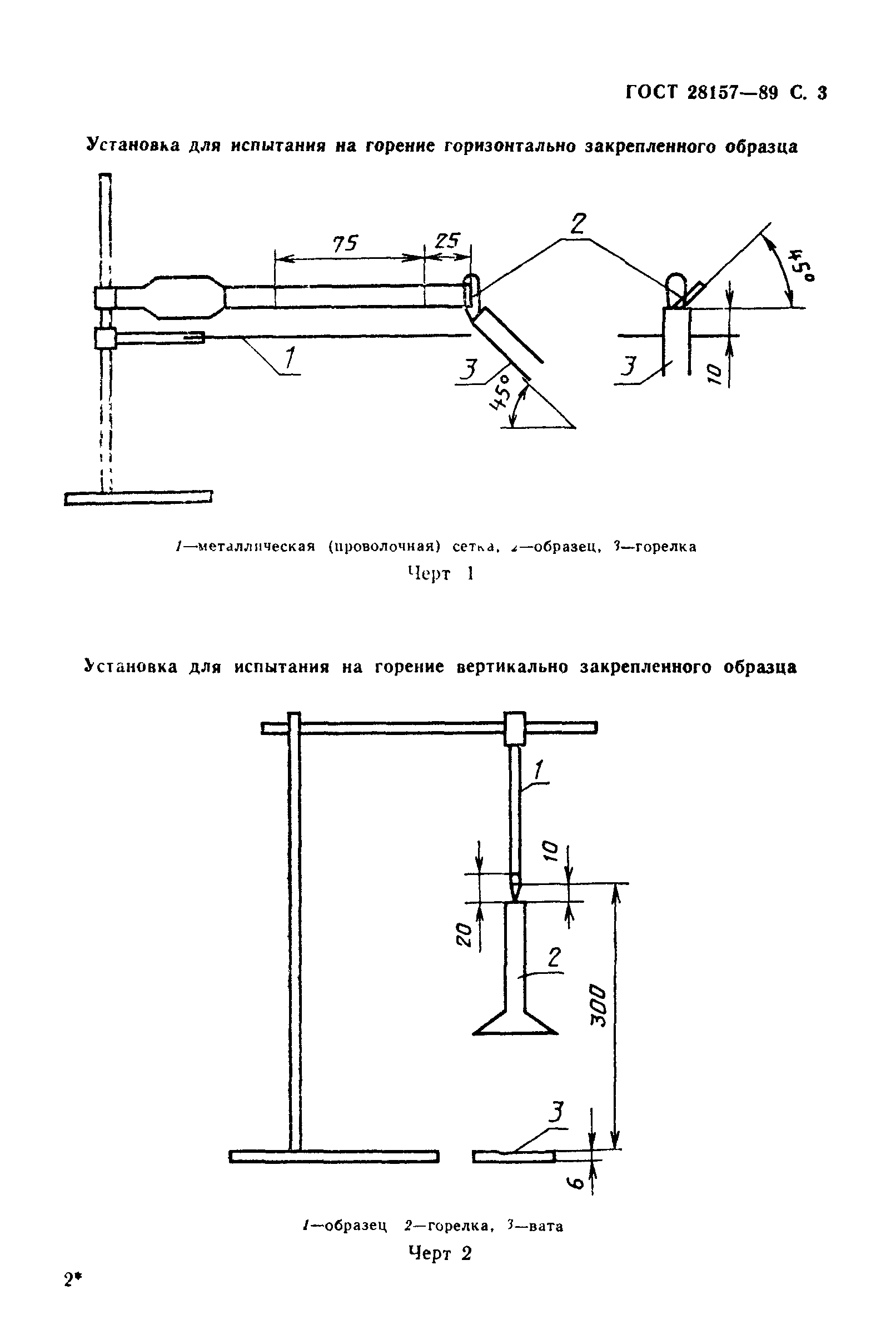 ГОСТ 28157-89