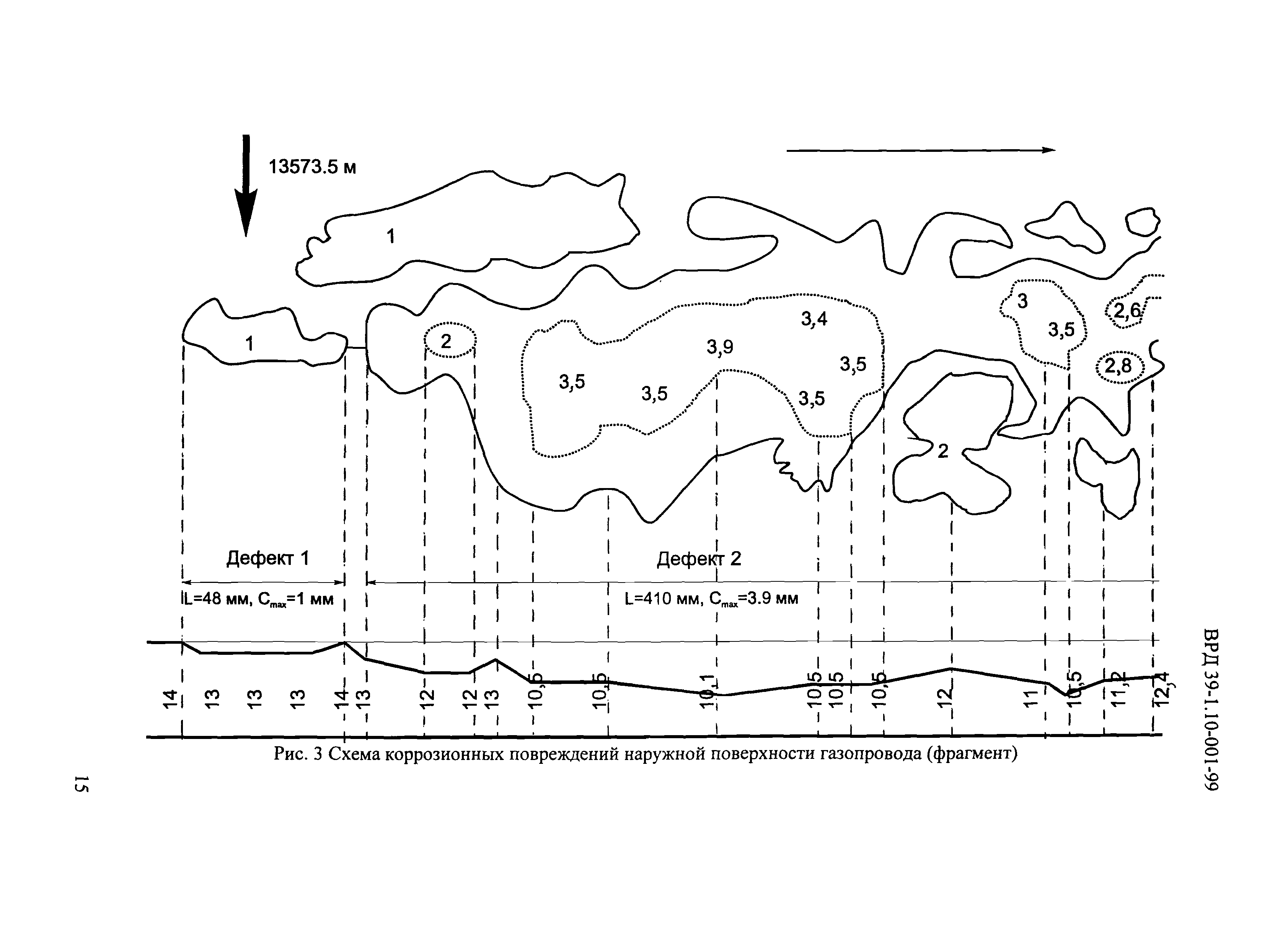 ВРД 39-1.10-001-99