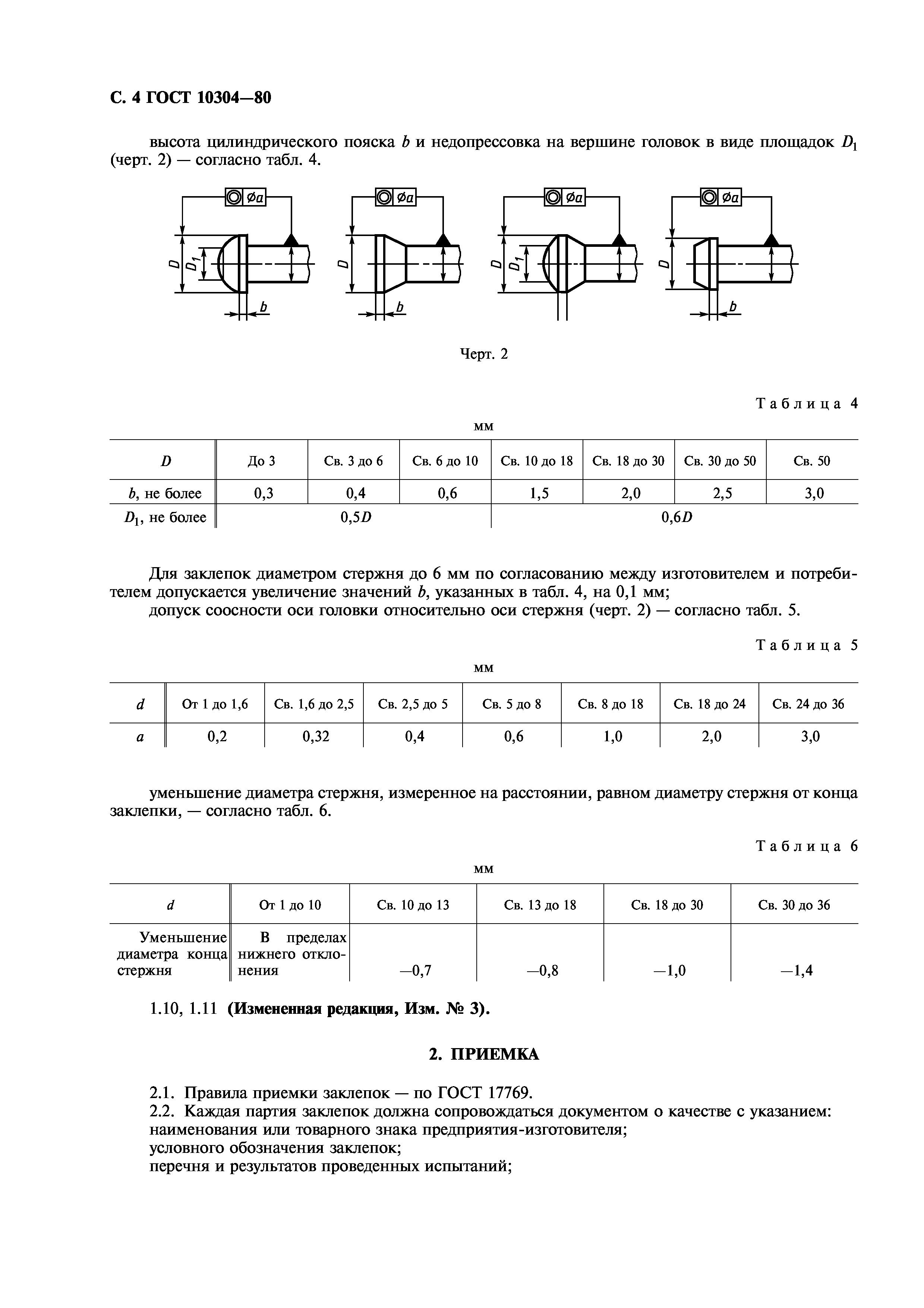 ГОСТ 10304-80