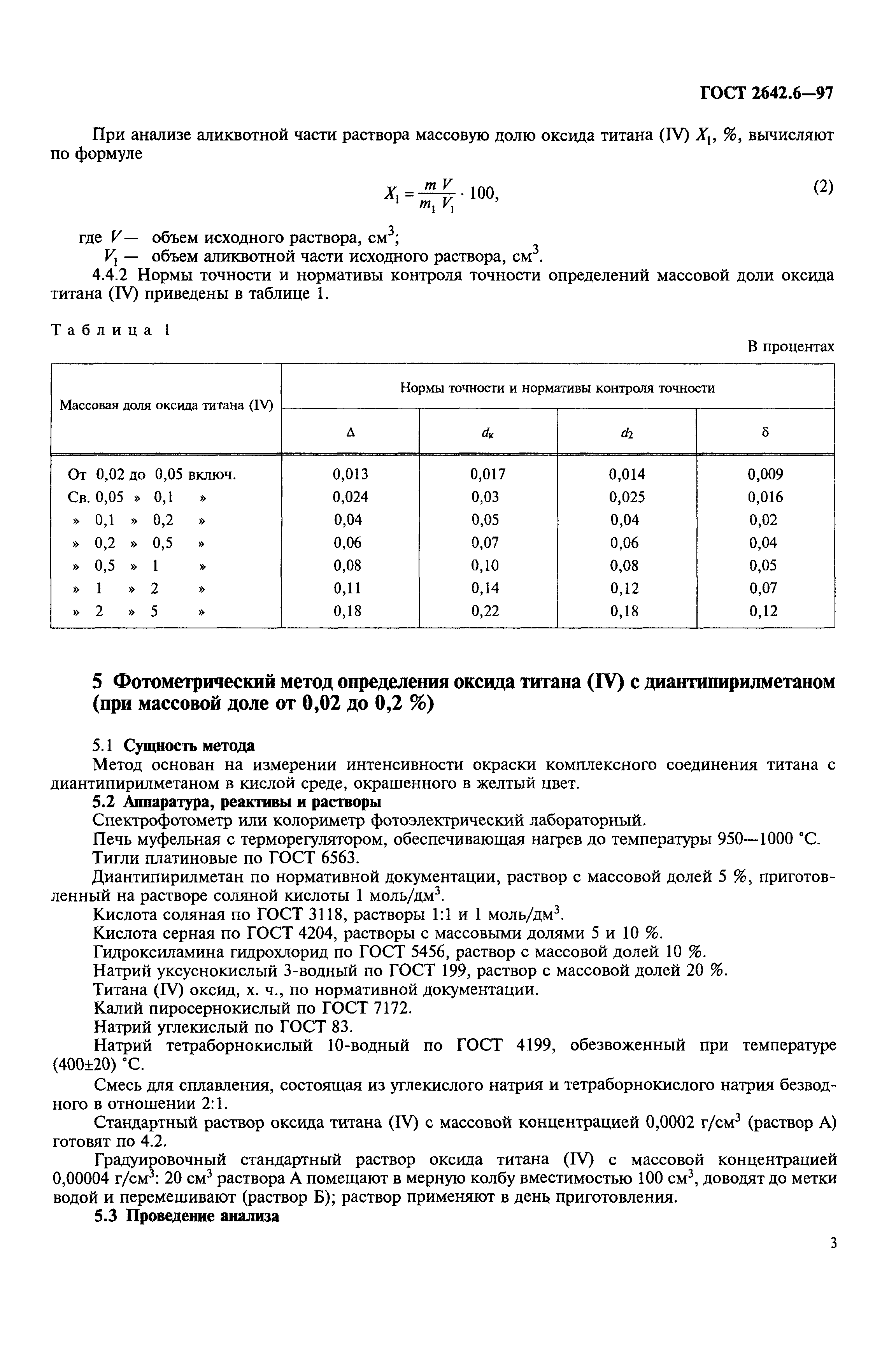 ГОСТ 2642.6-97