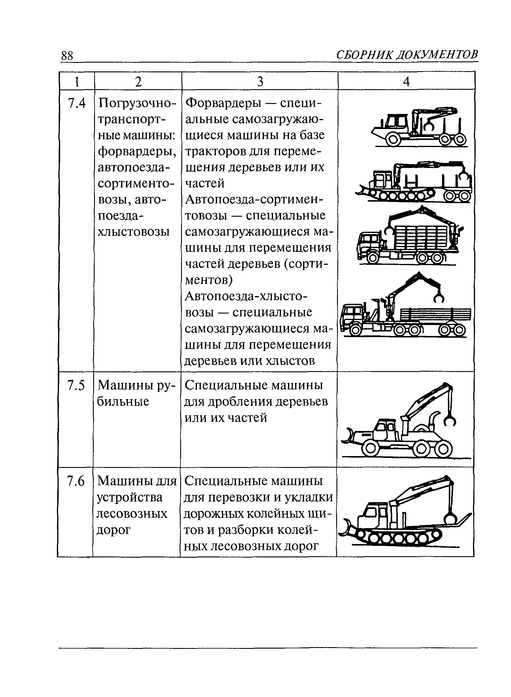 Скачать ПБ 10-257-98 Правила устройства и безопасной эксплуатации  грузоподъемных кранов-манипуляторов