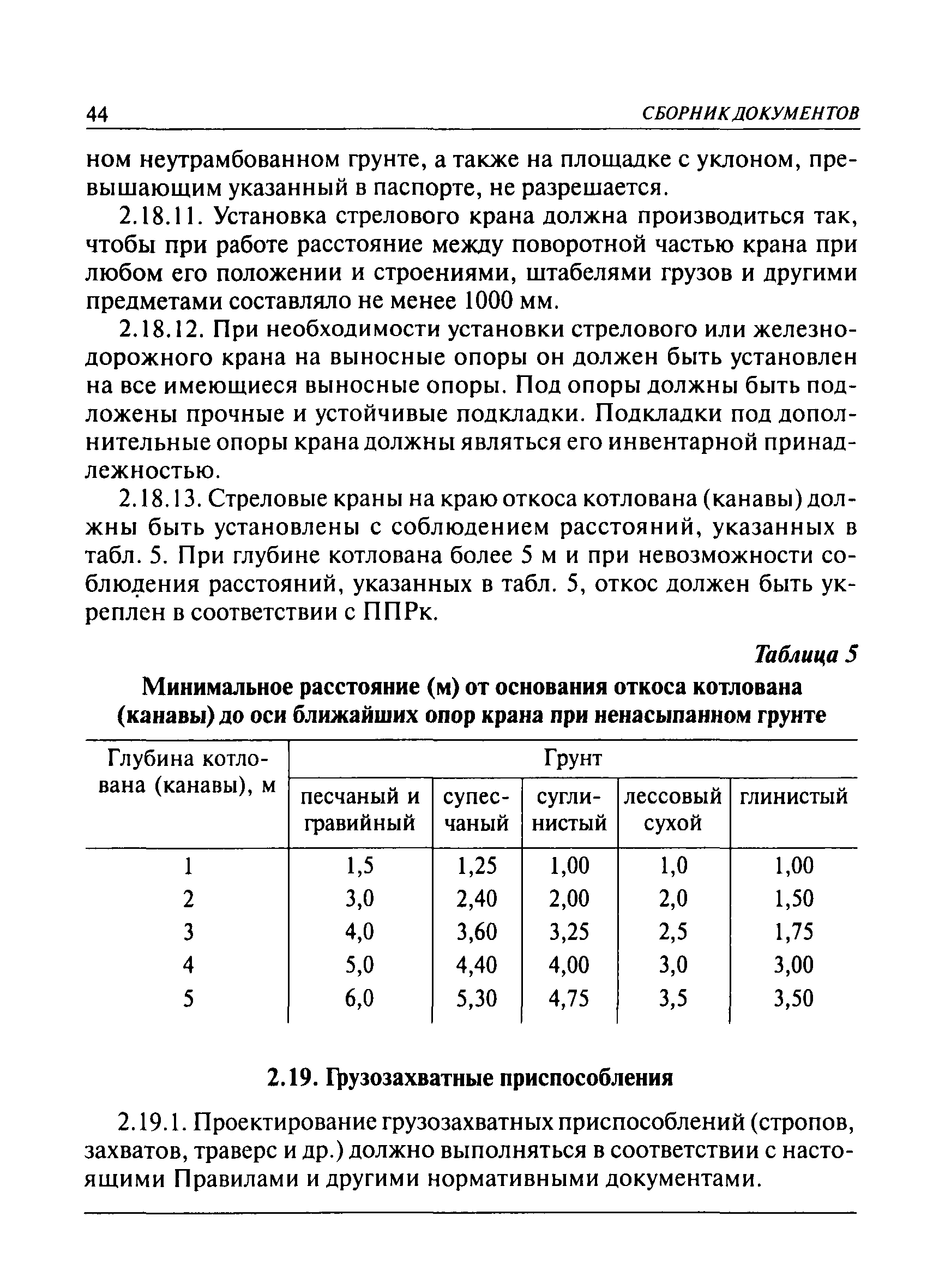 Скачать ПБ 10-382-00 Правила устройства и безопасной эксплуатации  грузоподъемных кранов