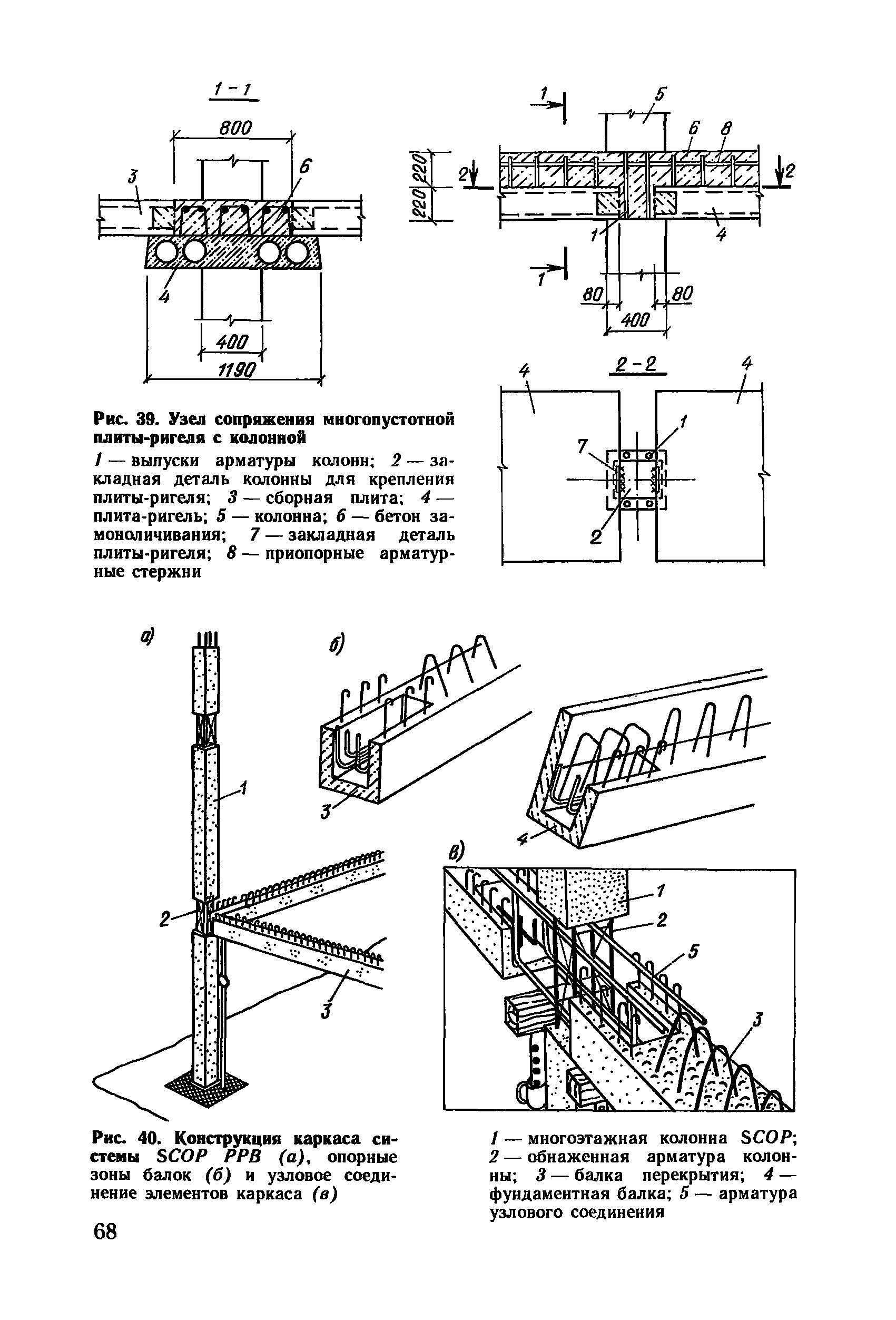 Пособие к СНиП 2.03.01-84