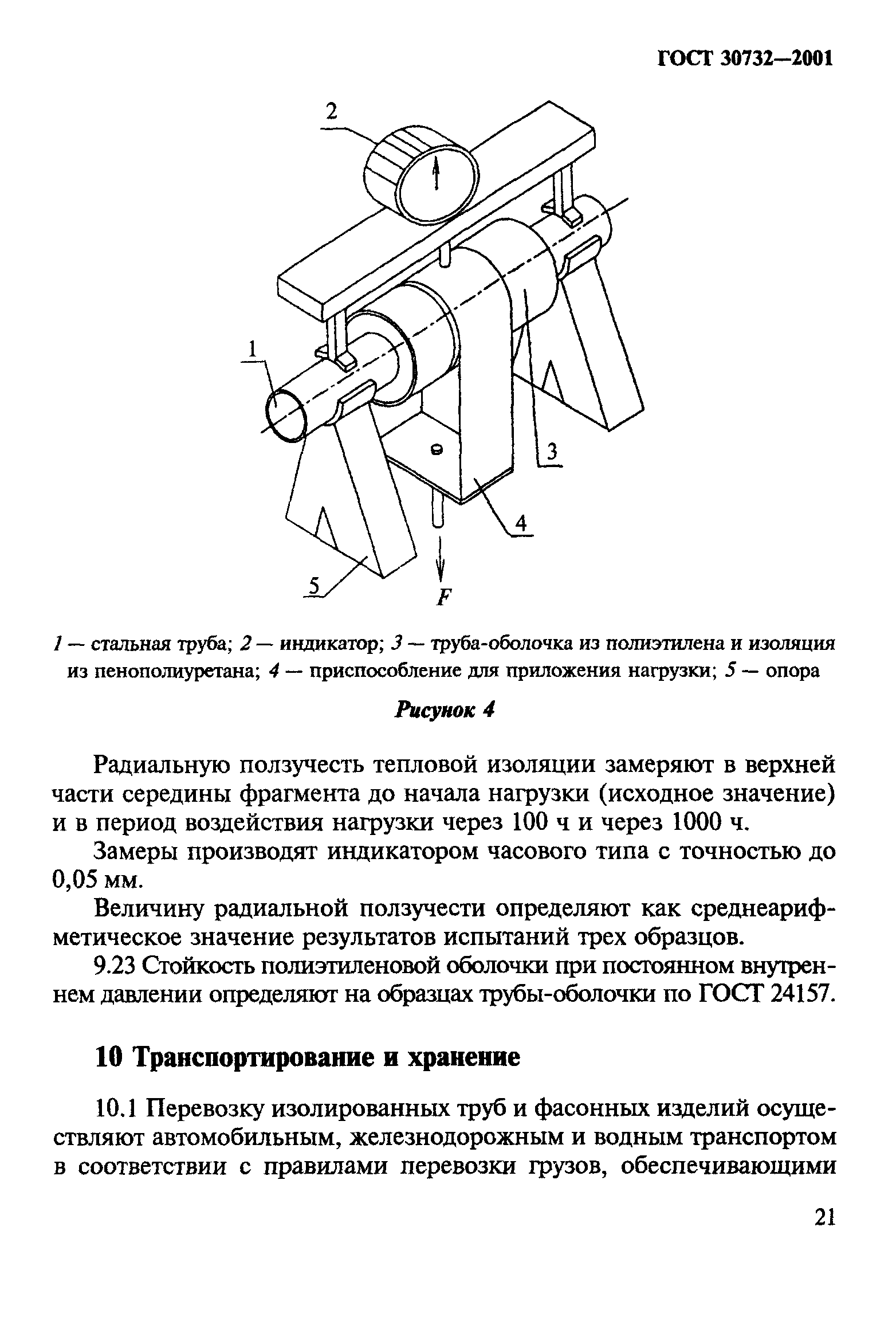 ГОСТ 30732-2001