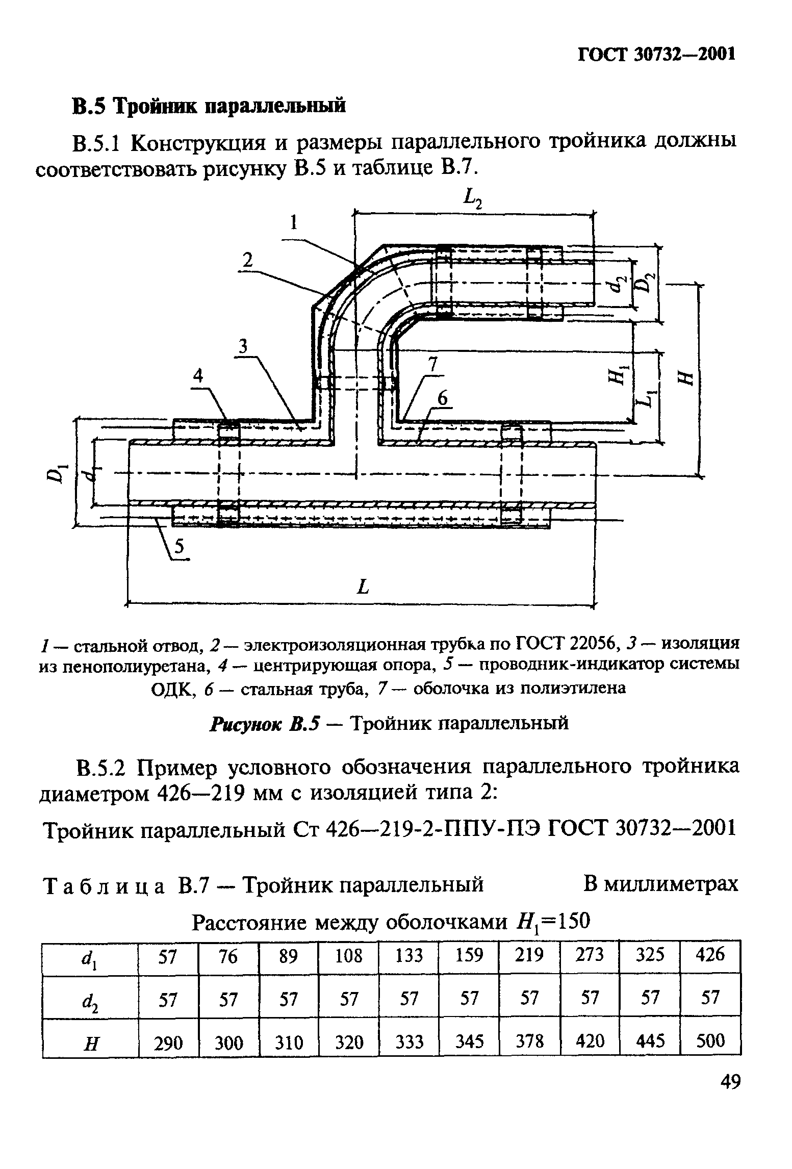 ГОСТ 30732-2001