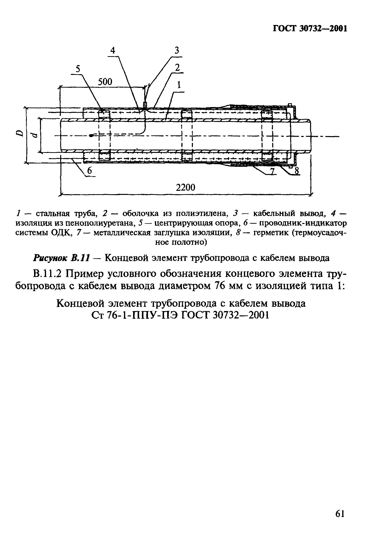 ГОСТ 30732-2001