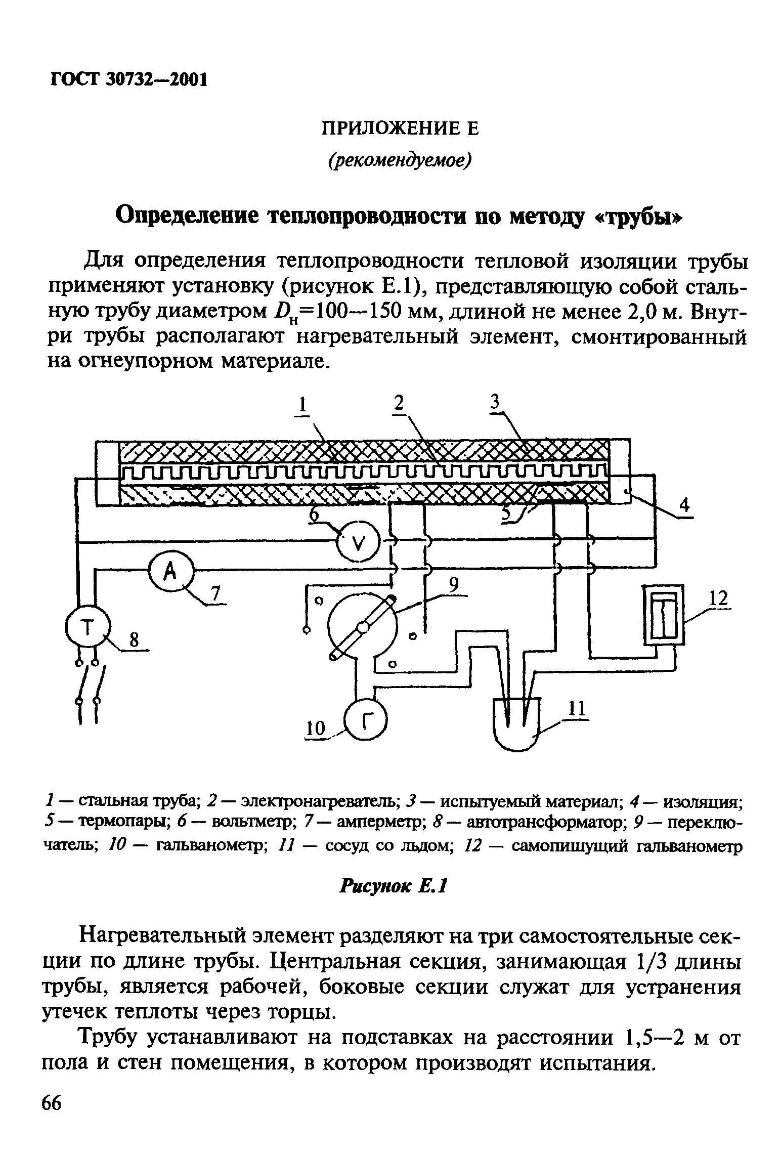 ГОСТ 30732-2001