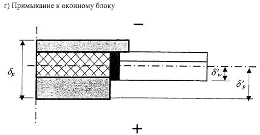 Описание: Untitled-1