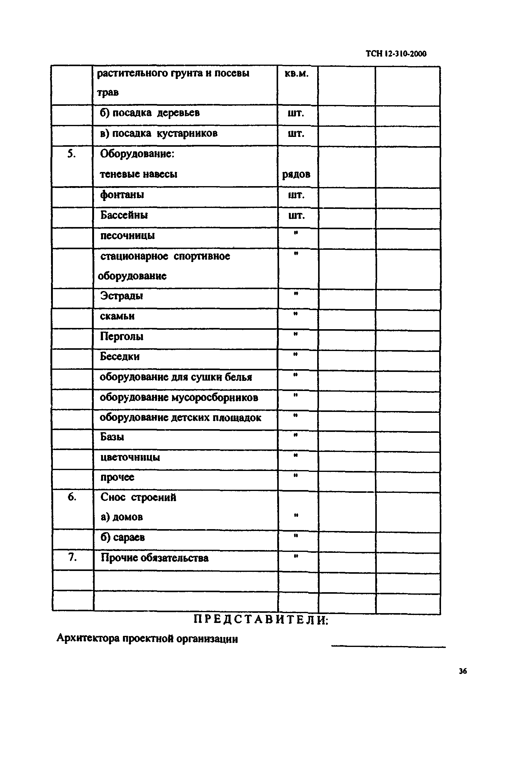 ТСН 12-310-2000