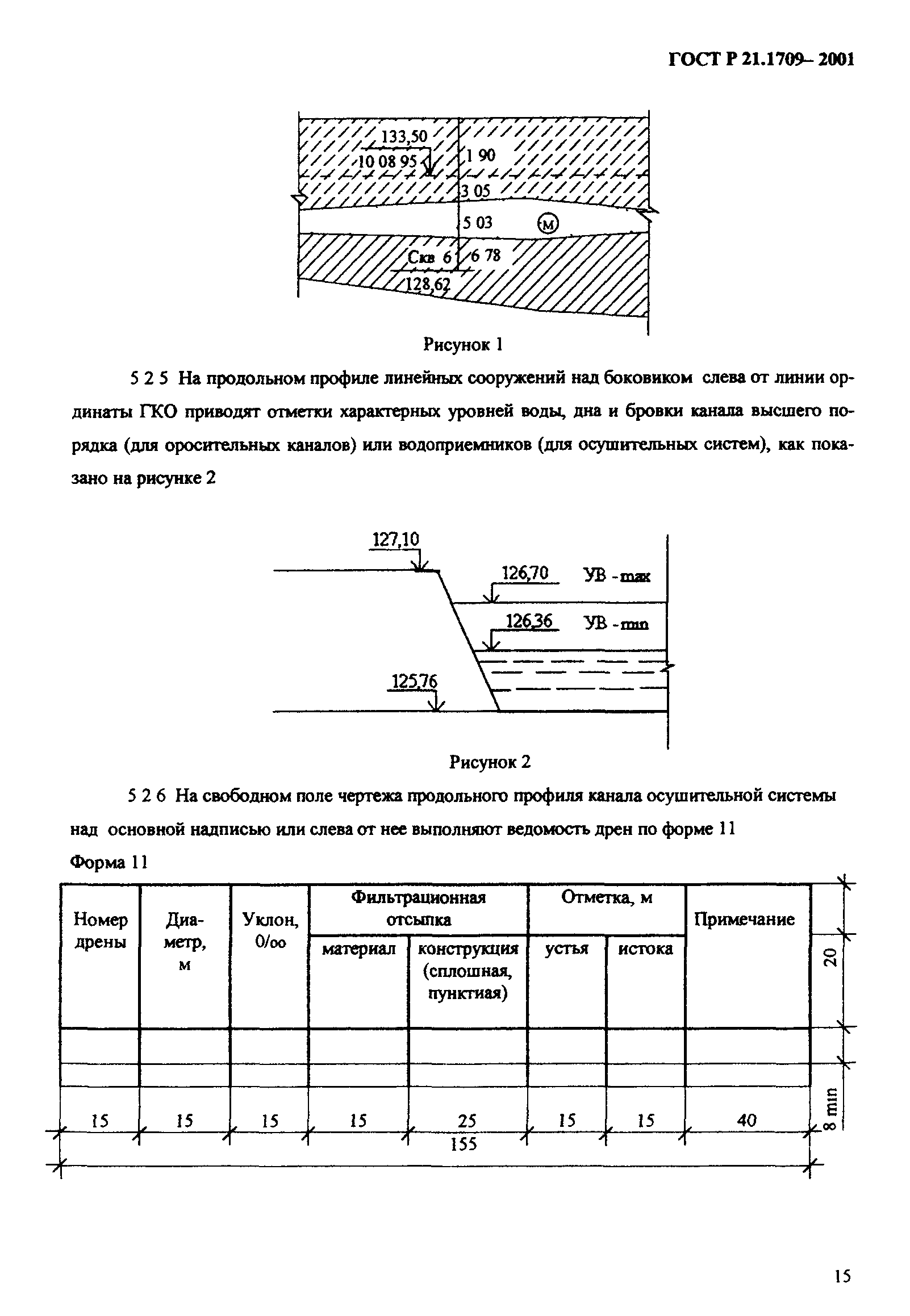 ГОСТ Р 21.1709-2001