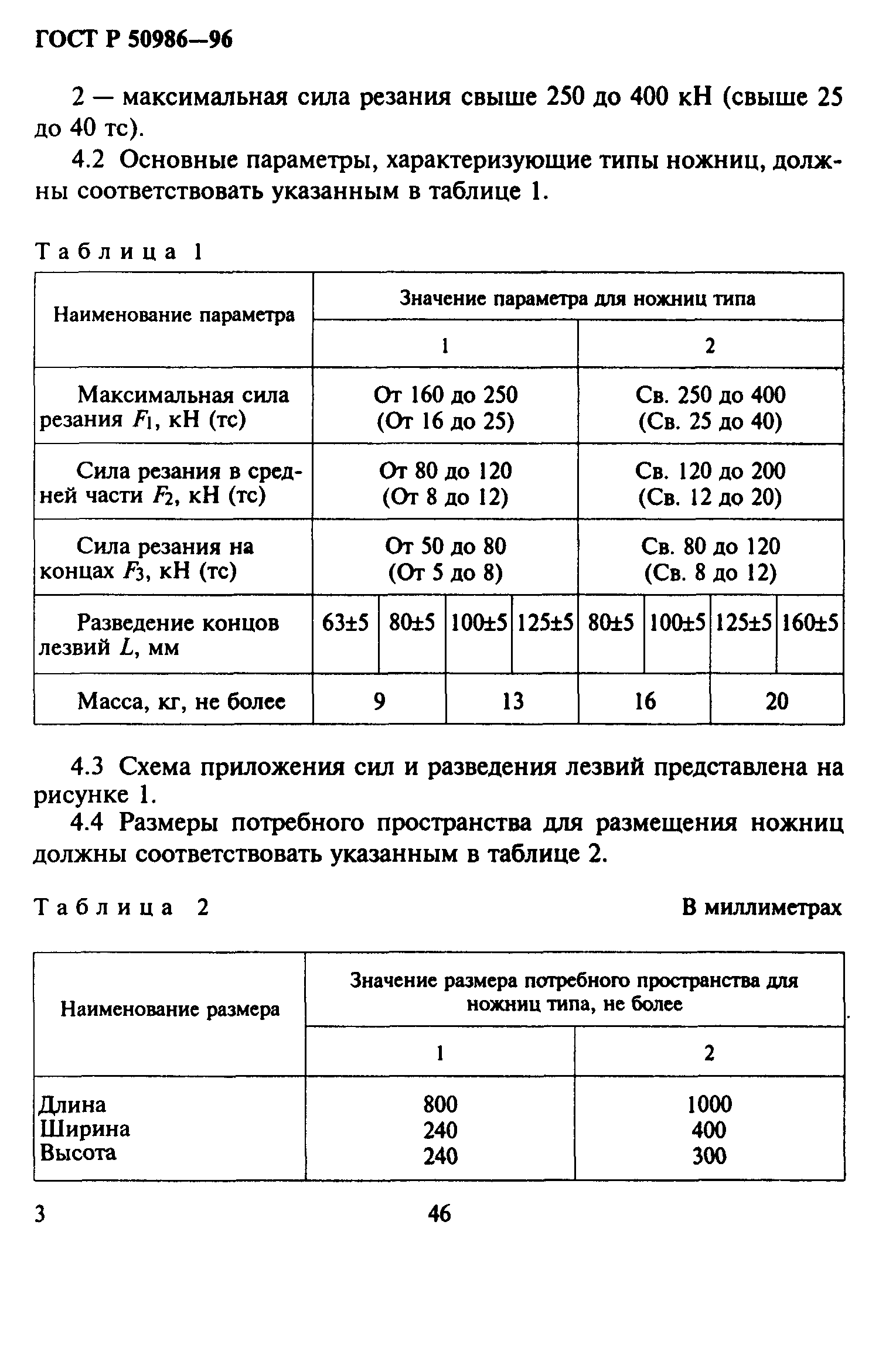 ГОСТ Р 50986-96