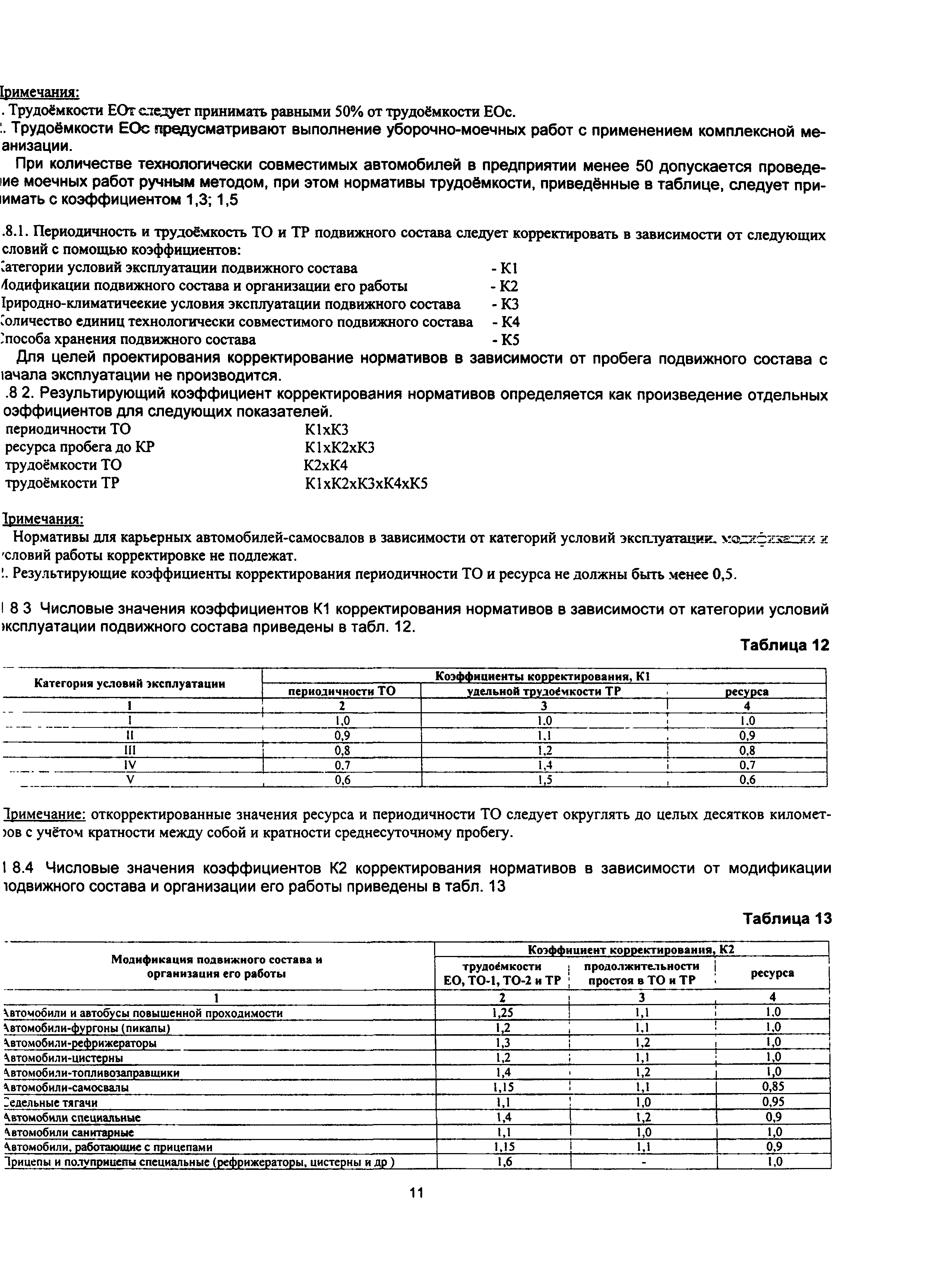 ОНТП 01-91