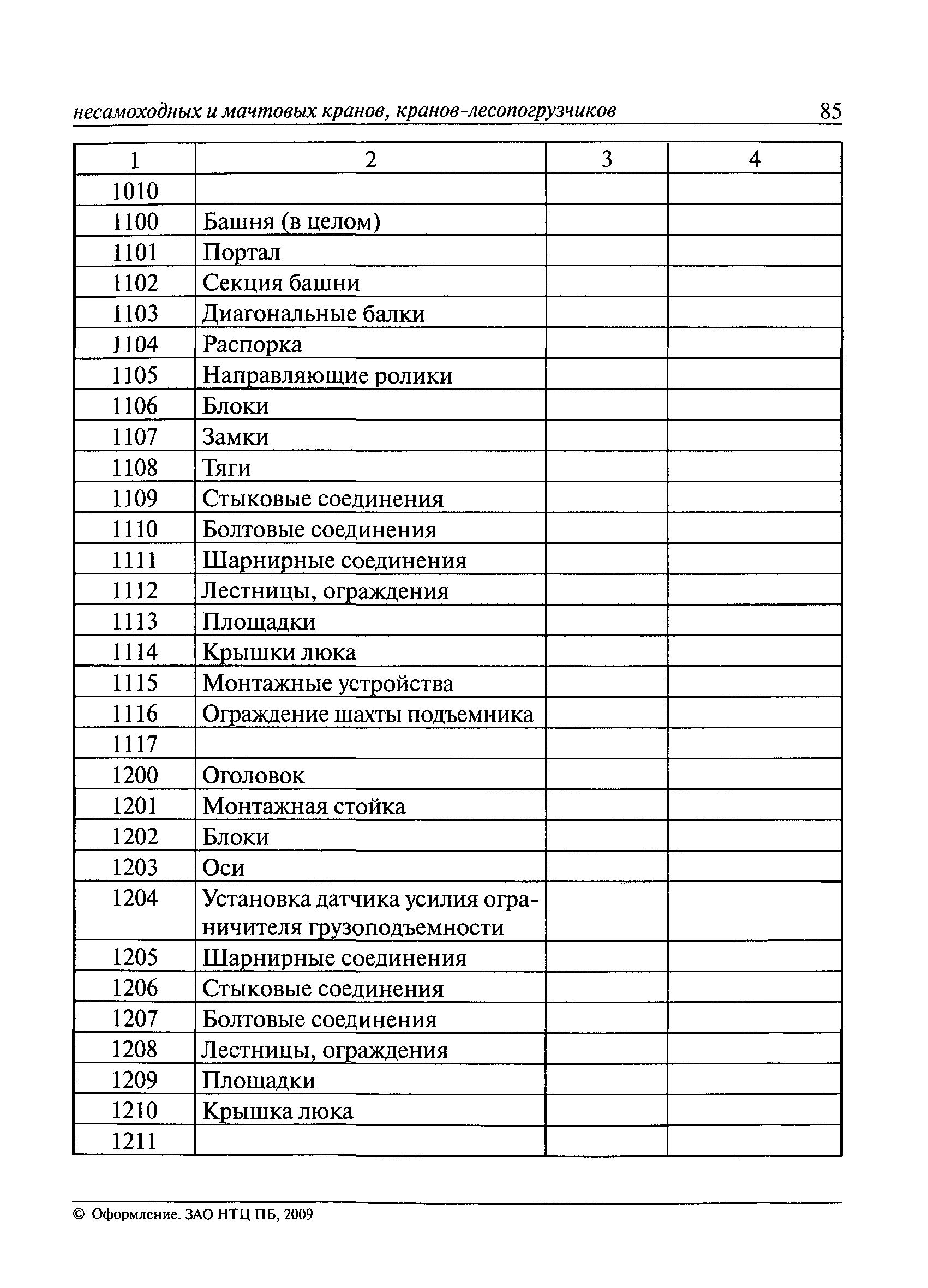 РД 10-112-3-97