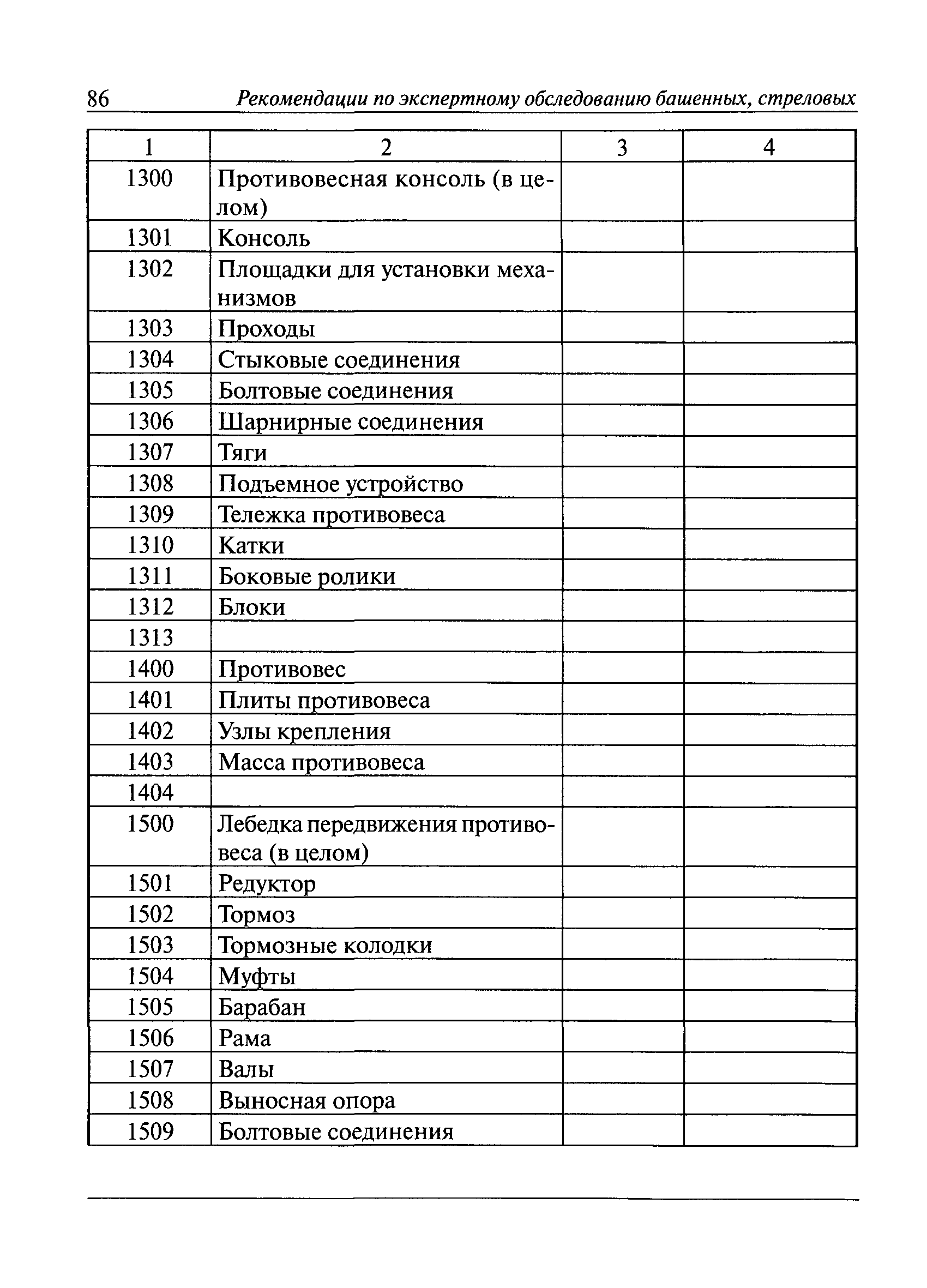 РД 10-112-3-97