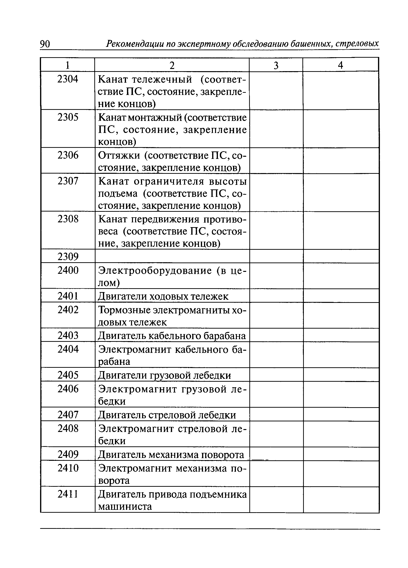 РД 10-112-3-97