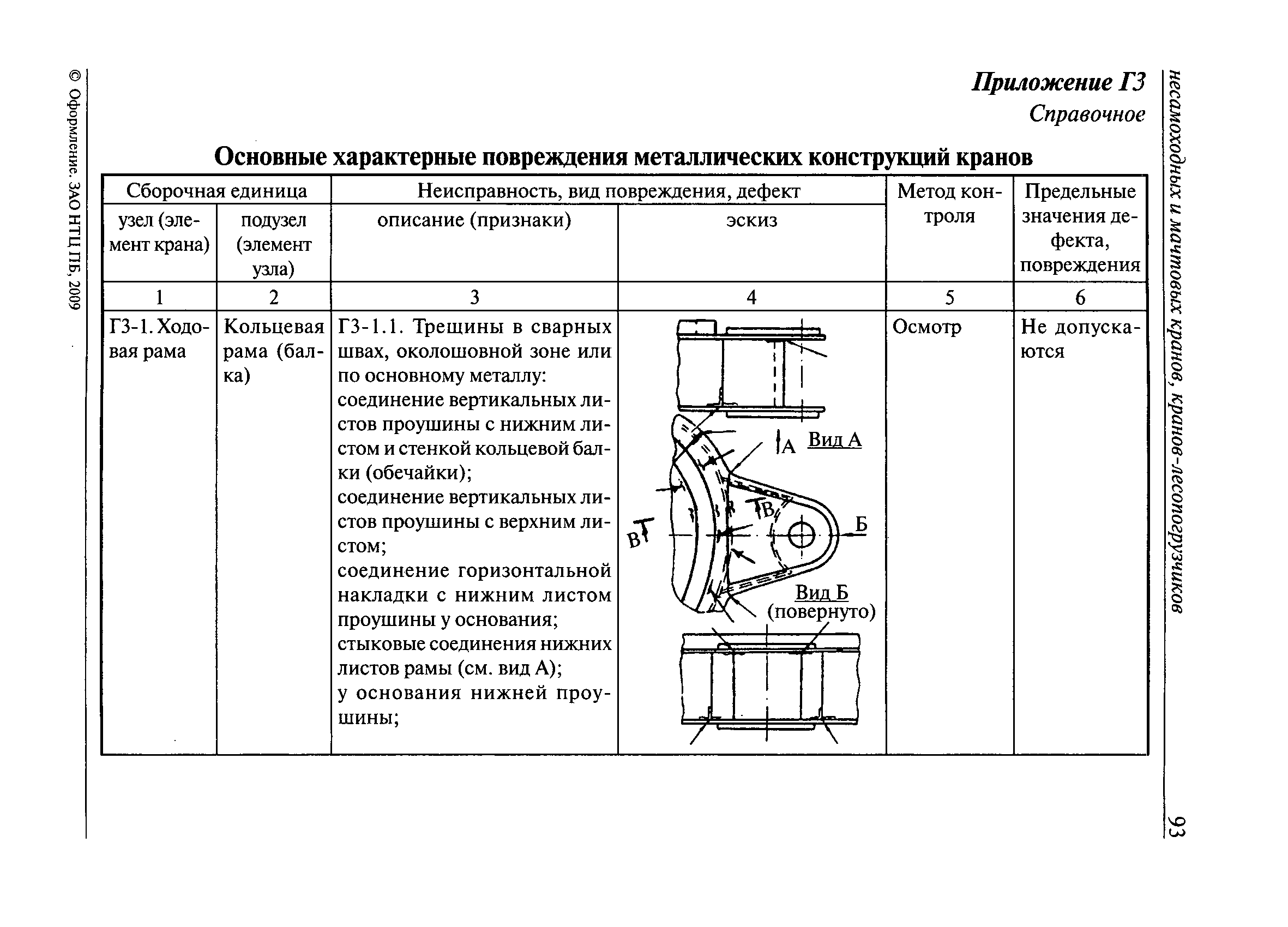 РД 10-112-3-97