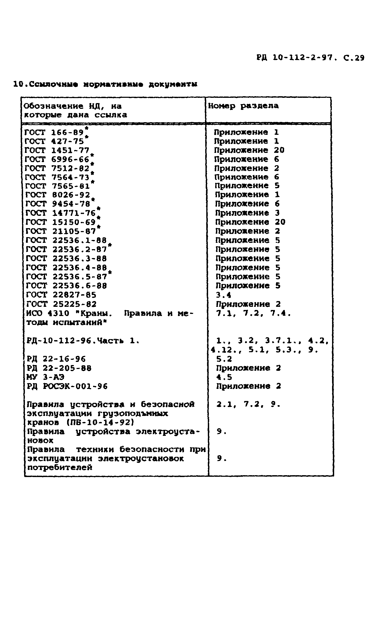 РД 10-112-2-97