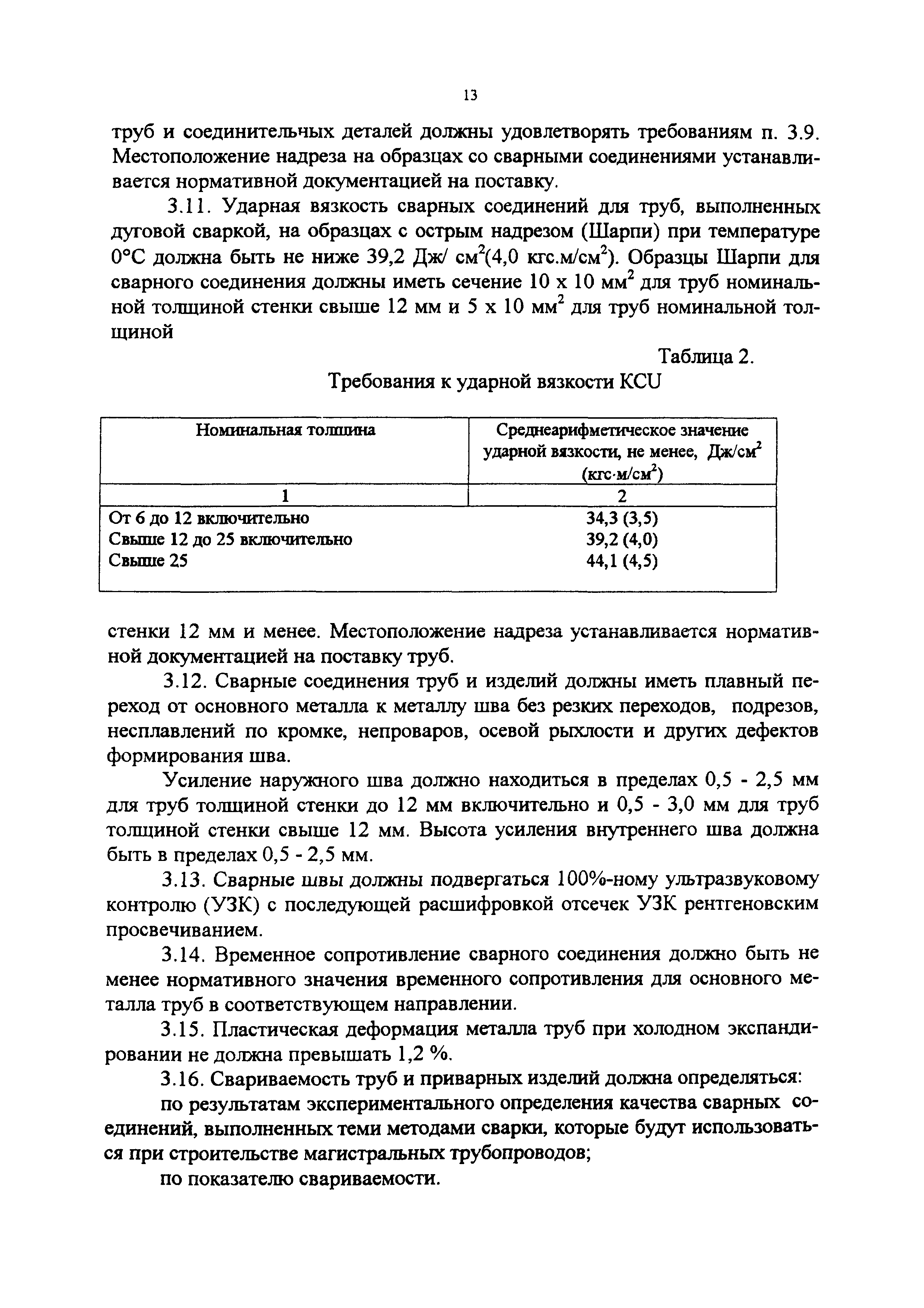 СП 34-116-97