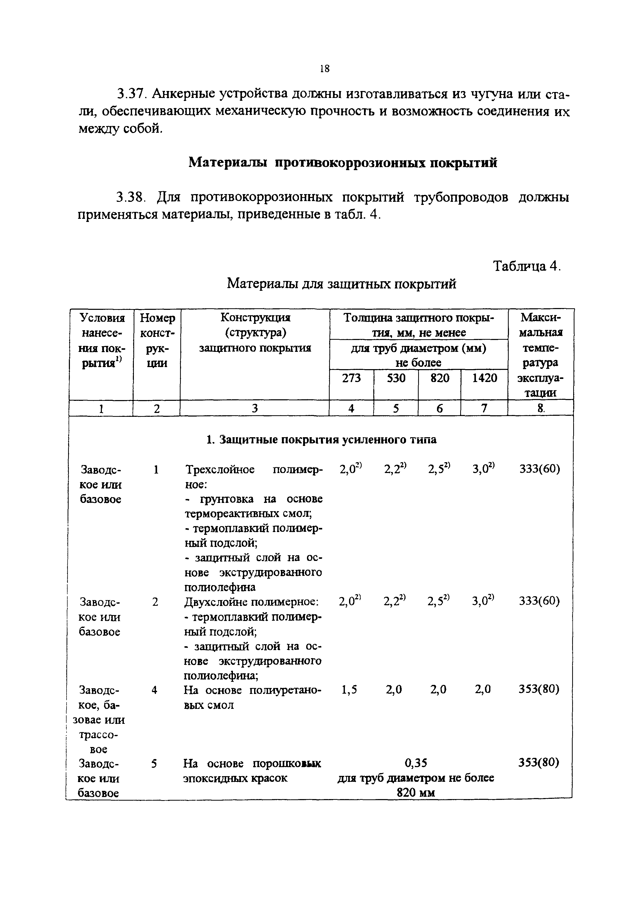 СП 34-116-97