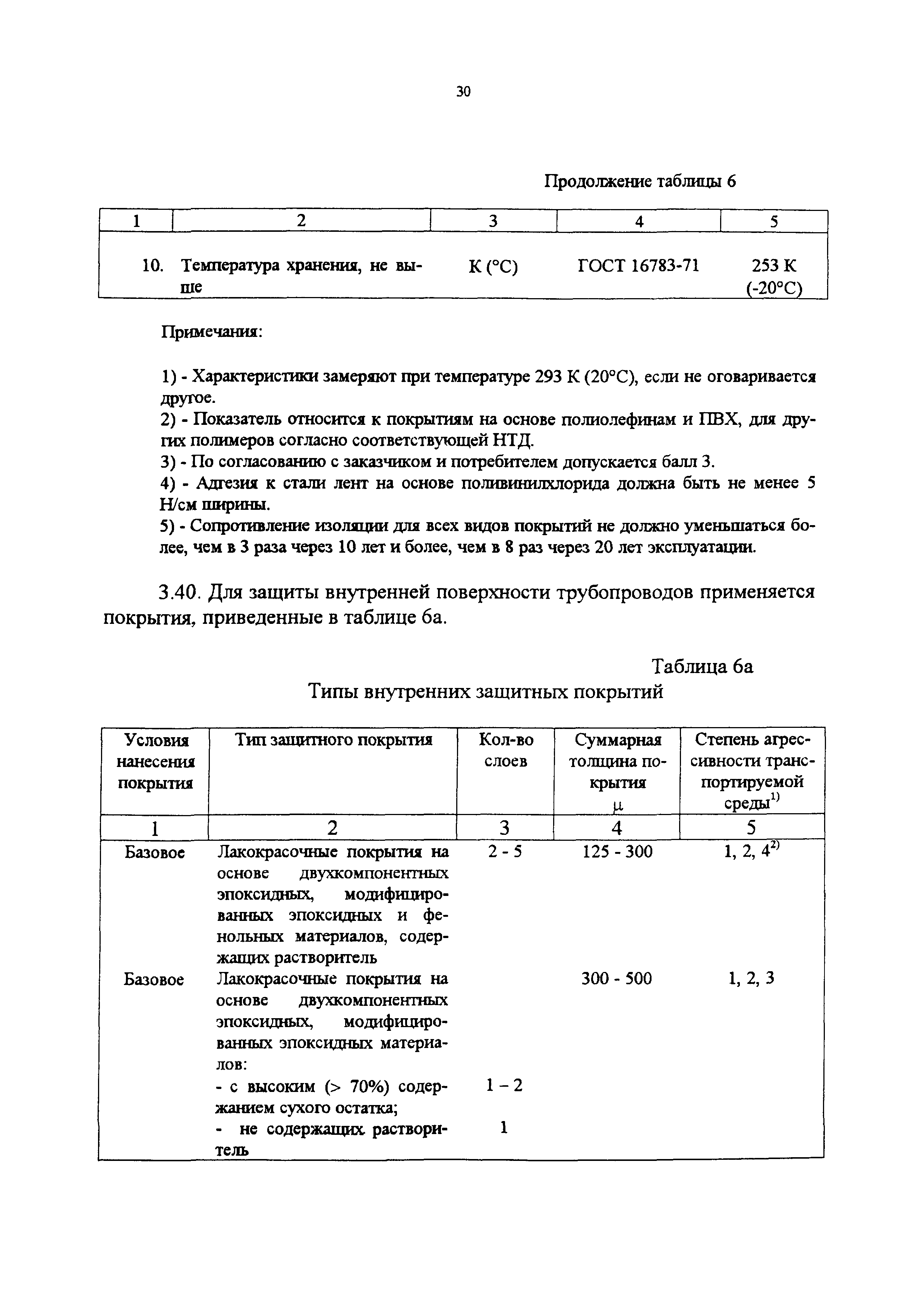 СП 34-116-97