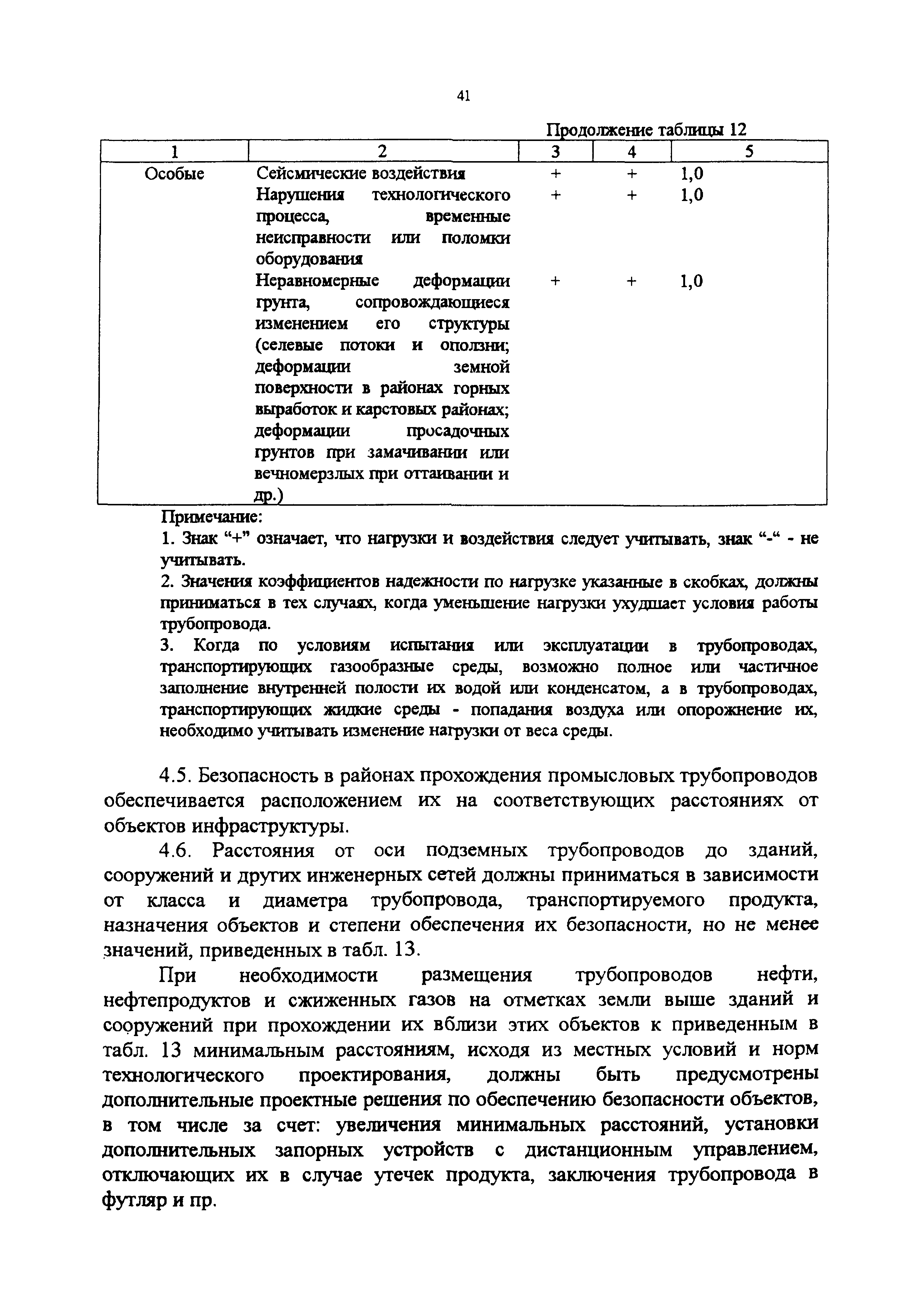 Скачать СП 34-116-97 Инструкция по проектированию, строительству и  реконструкции промысловых нефтегазопроводов