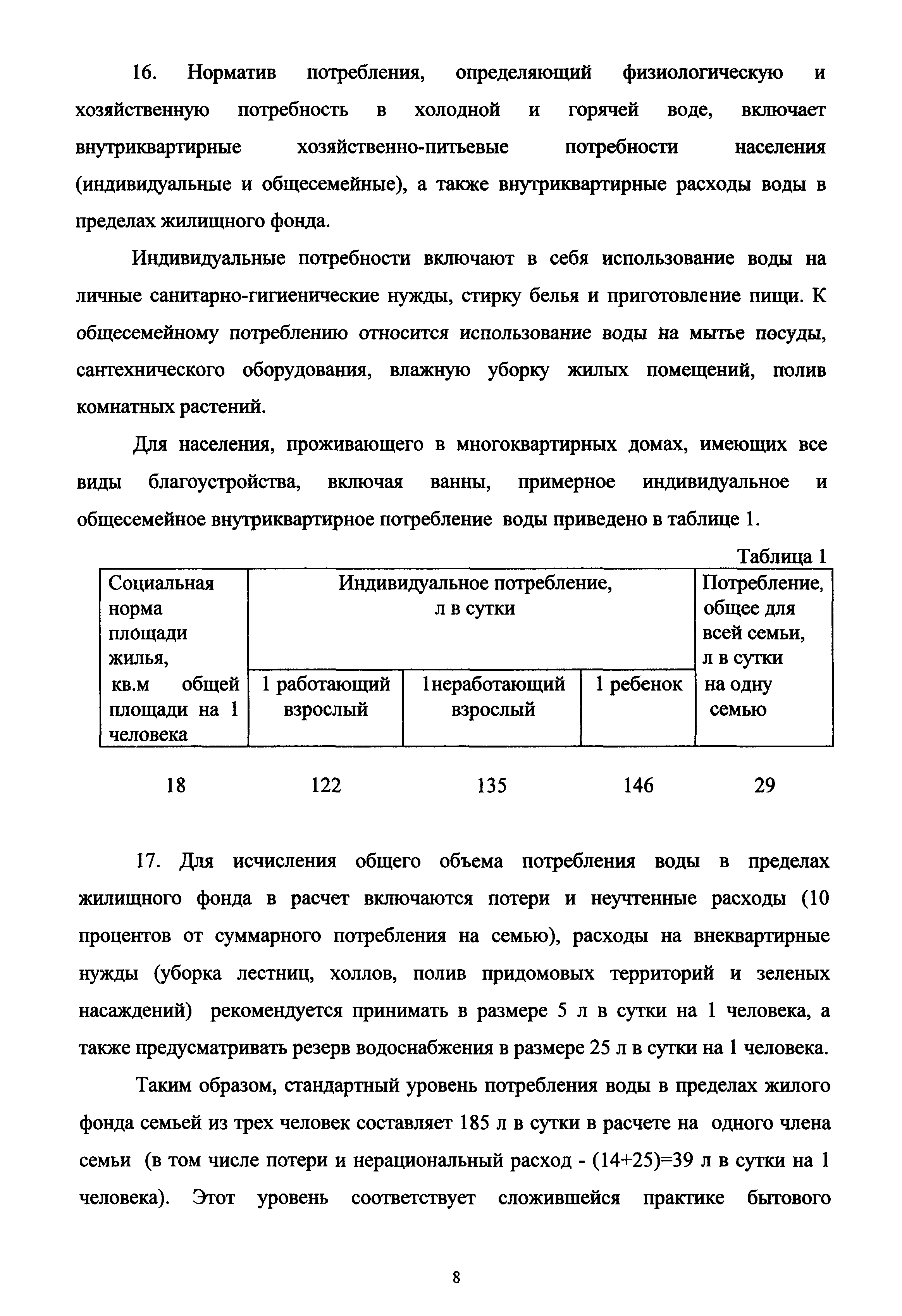 МДС 13-12.2000