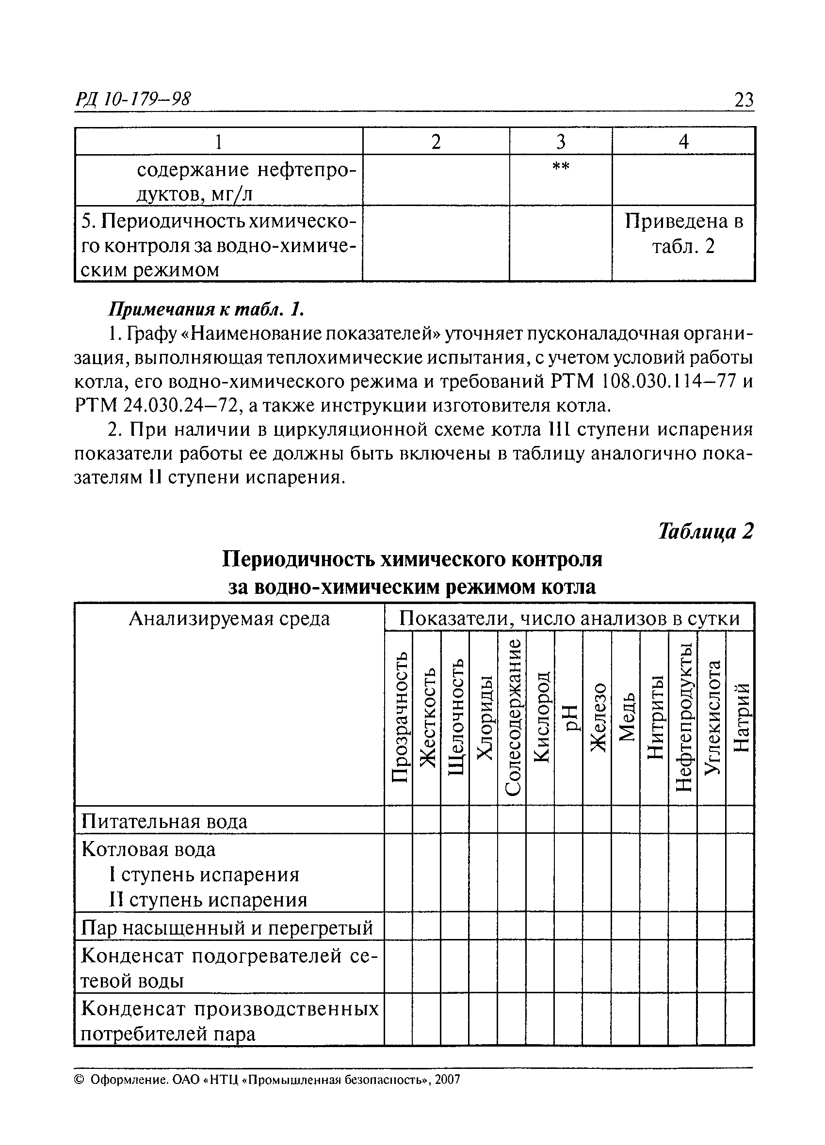 РД 10-179-98