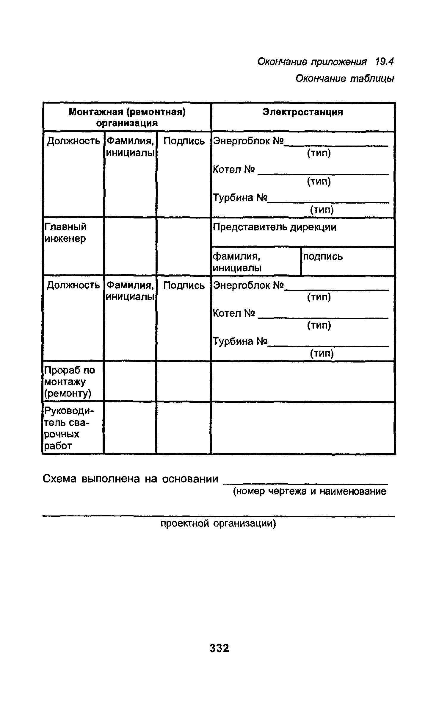 РД 34.15.027-93