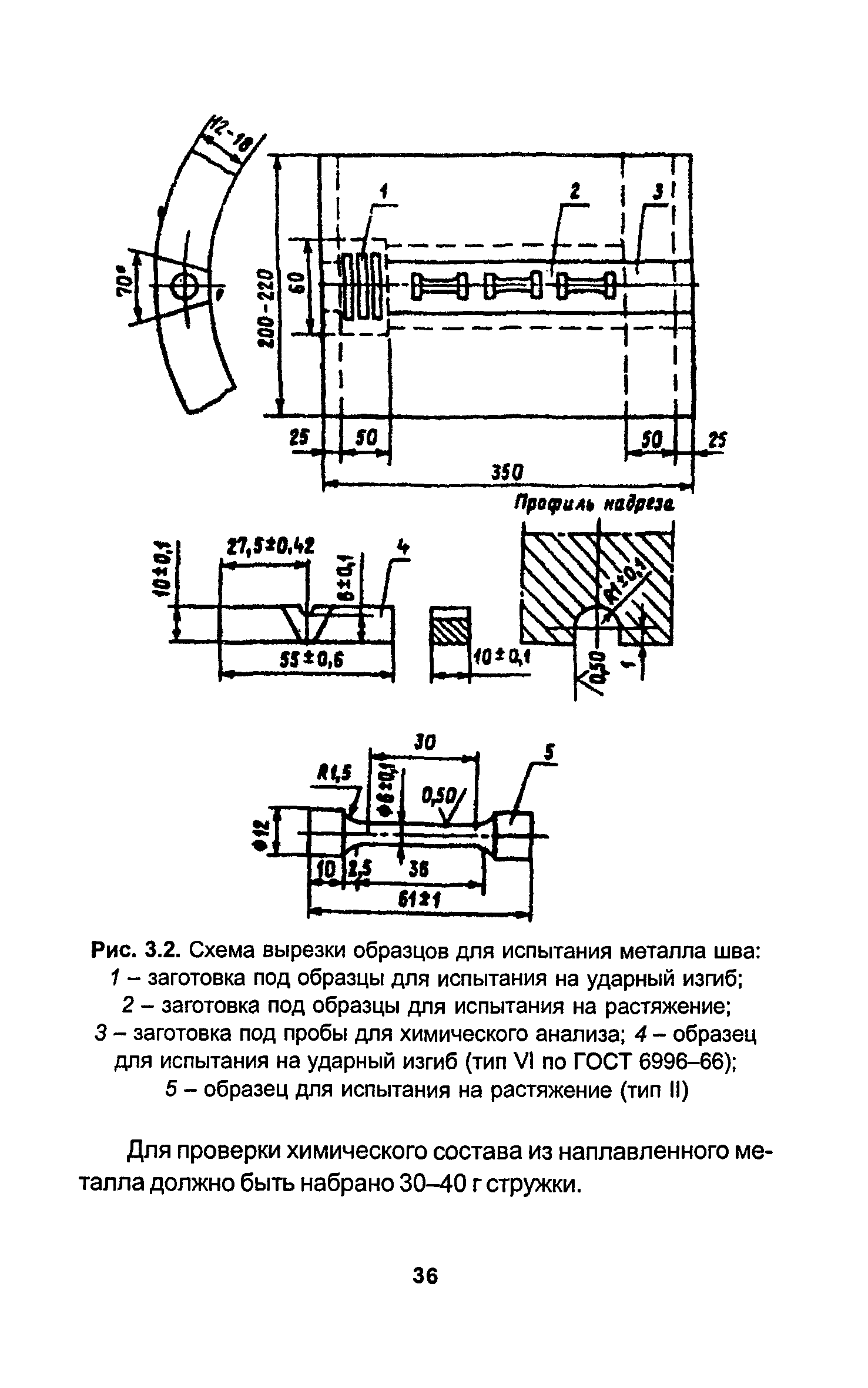 РД 34.15.027-93