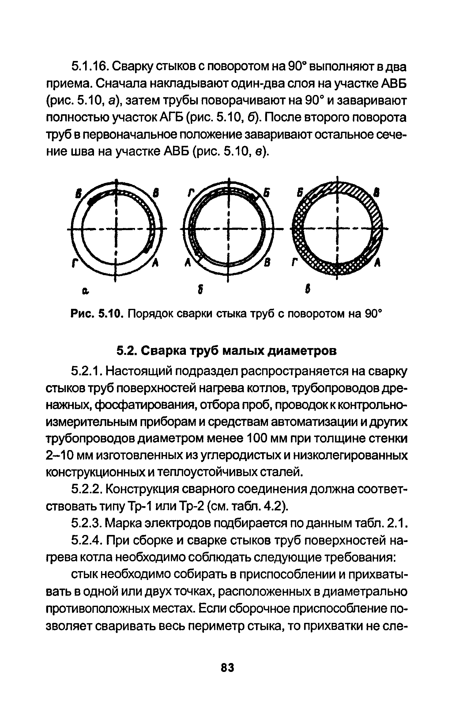 РД 34.15.027-93