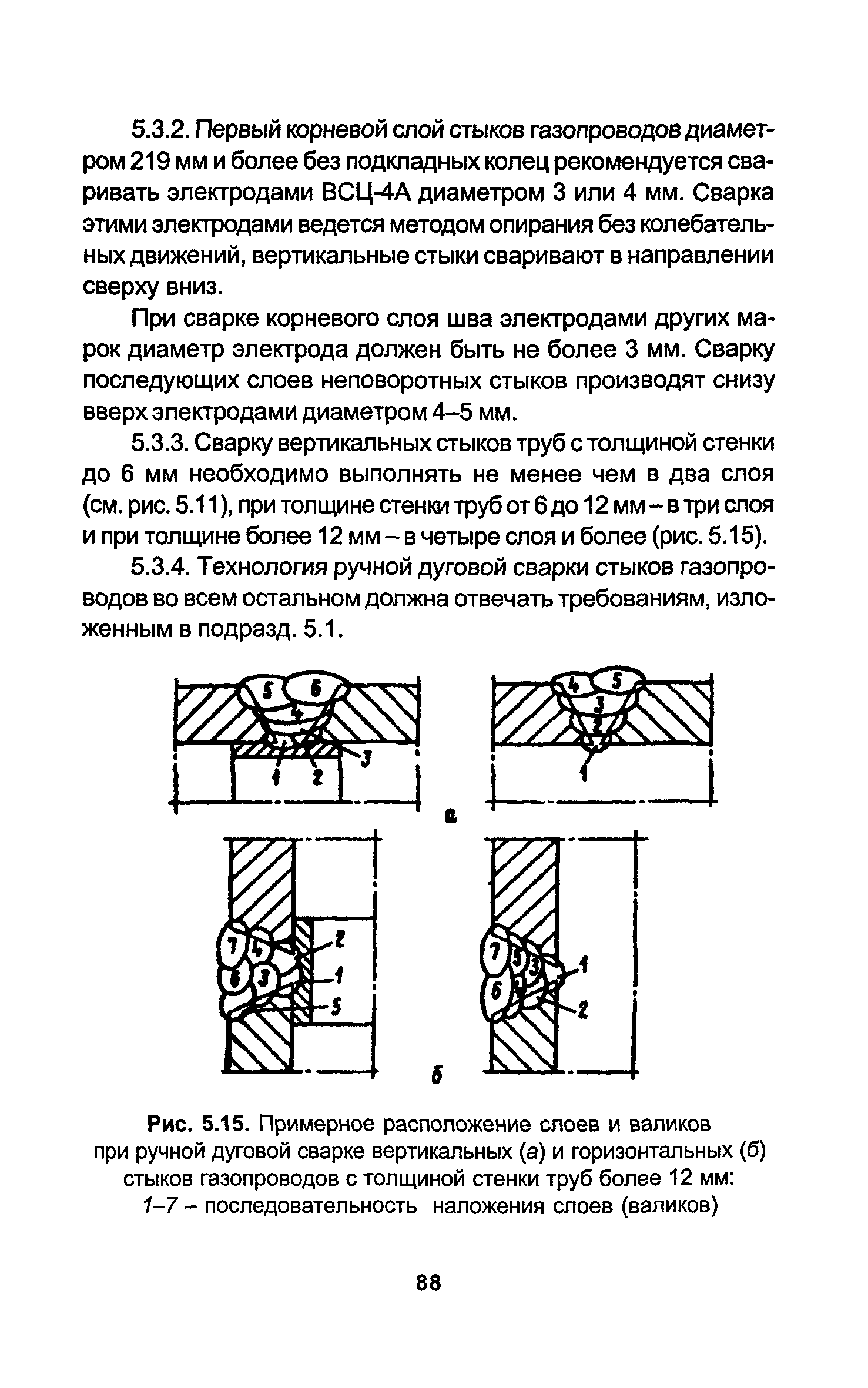 РД 34.15.027-93