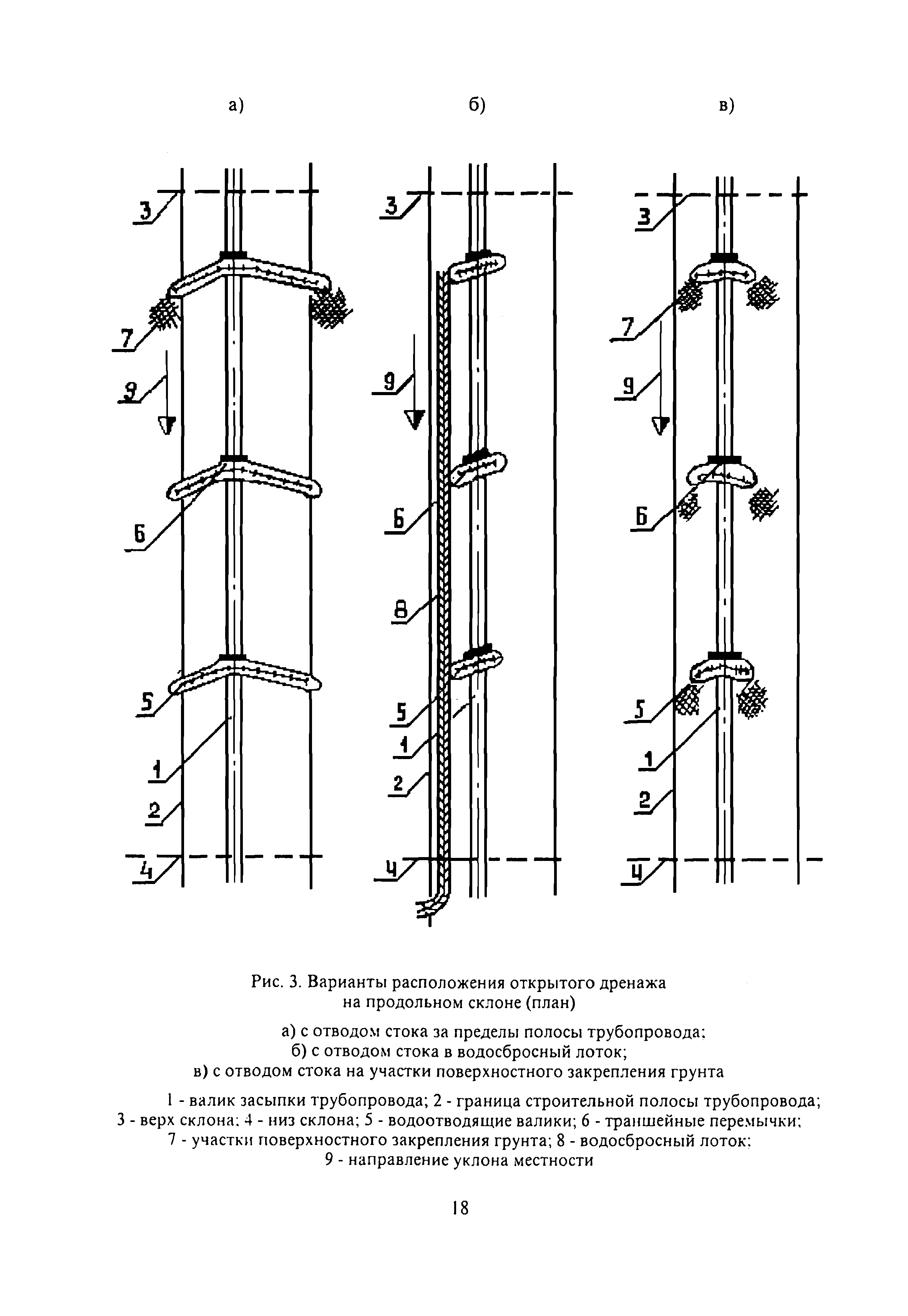 РД 51-2.4-007-97