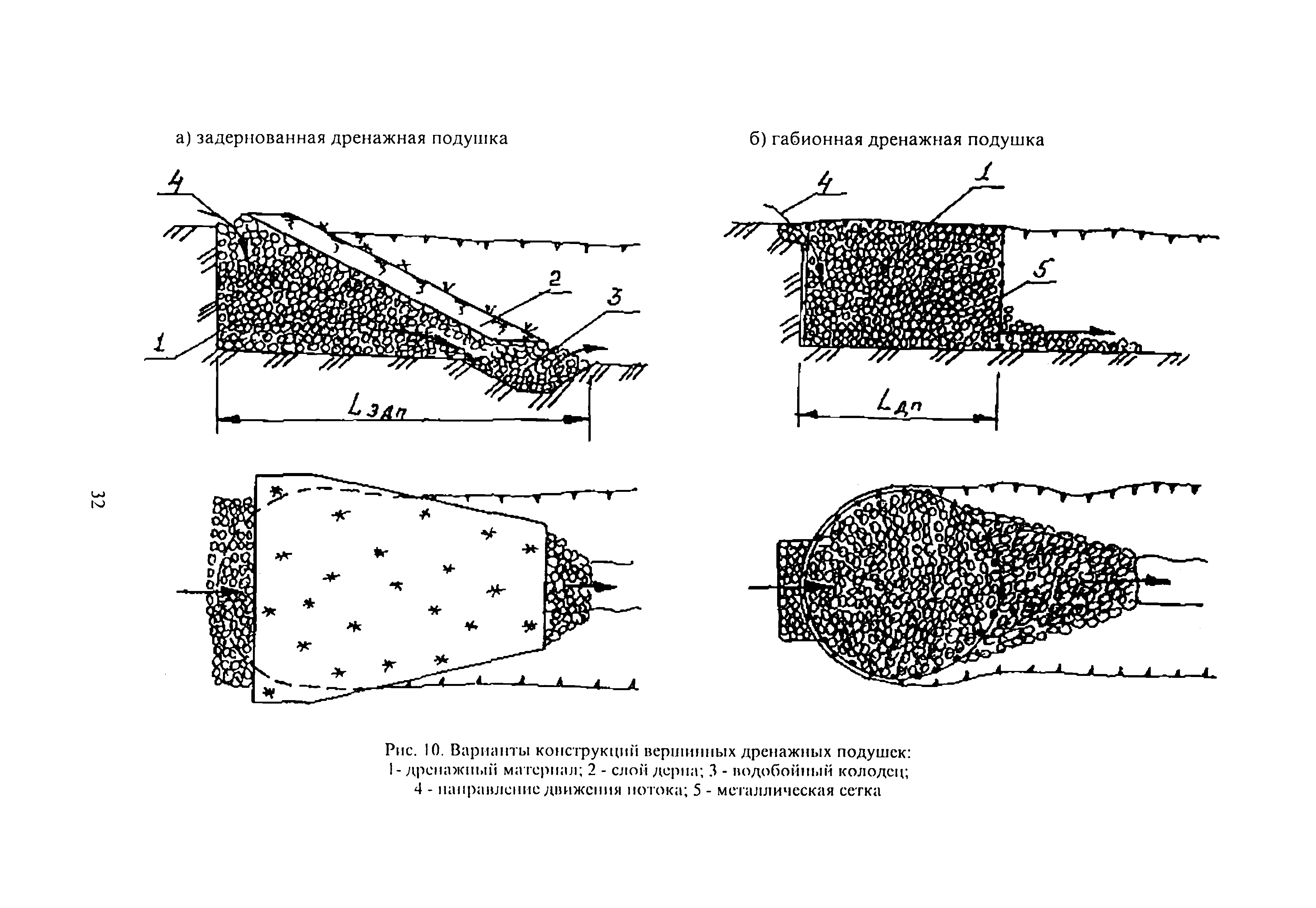 РД 51-2.4-007-97