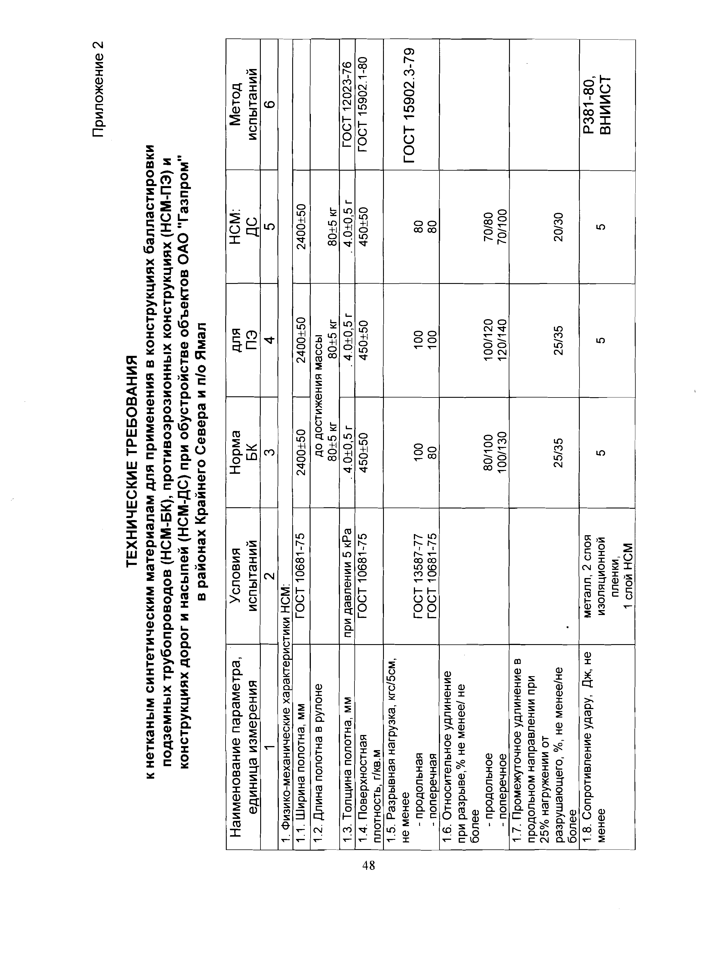 ВСН 39-1.9-003-98