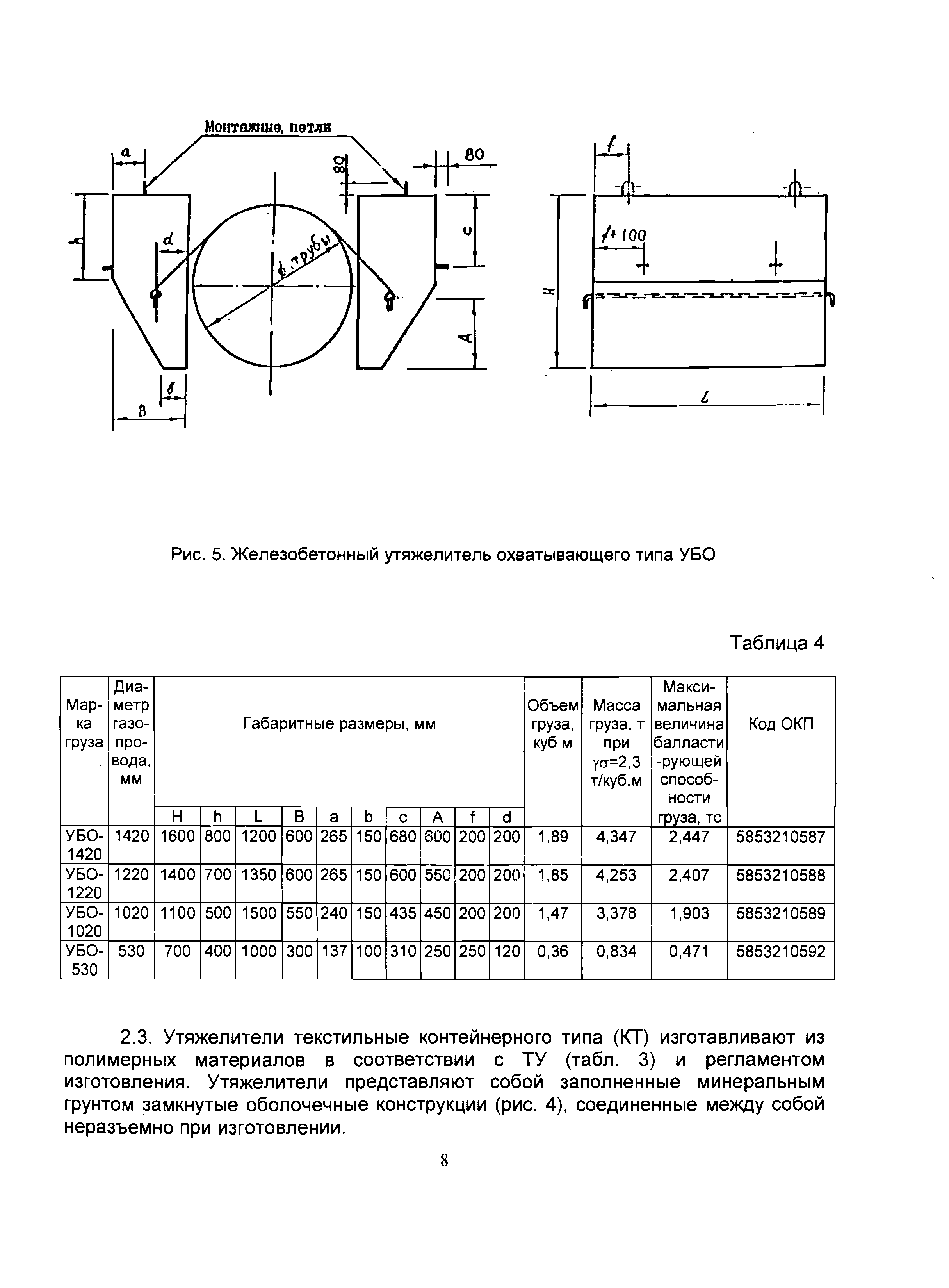 ВСН 39-1.9-003-98