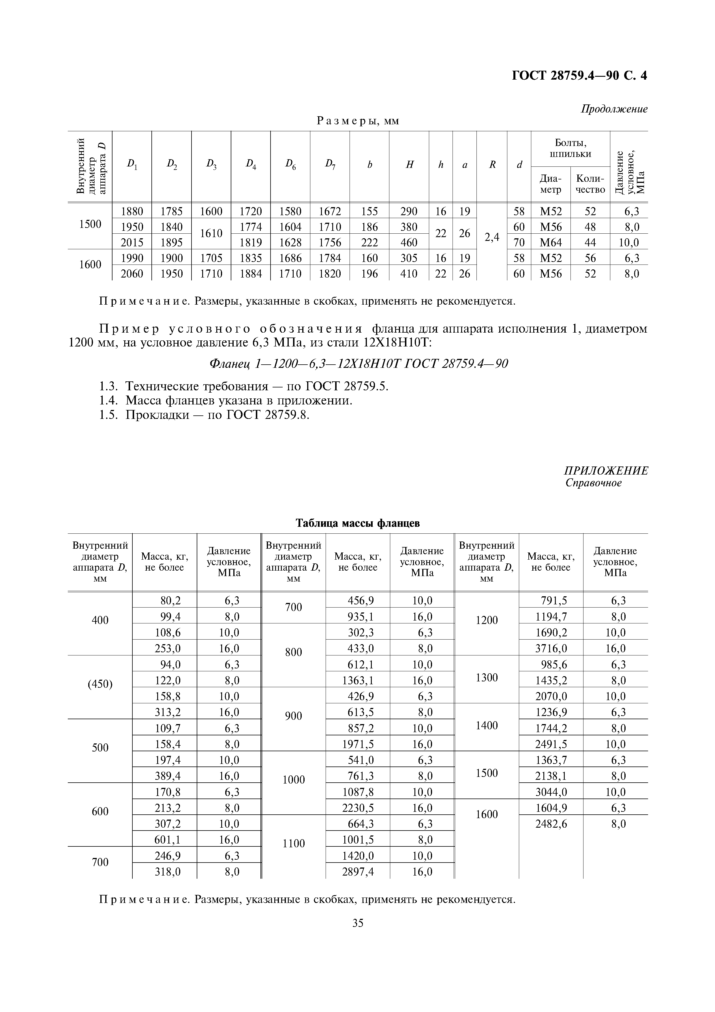 ГОСТ 28759.4-90