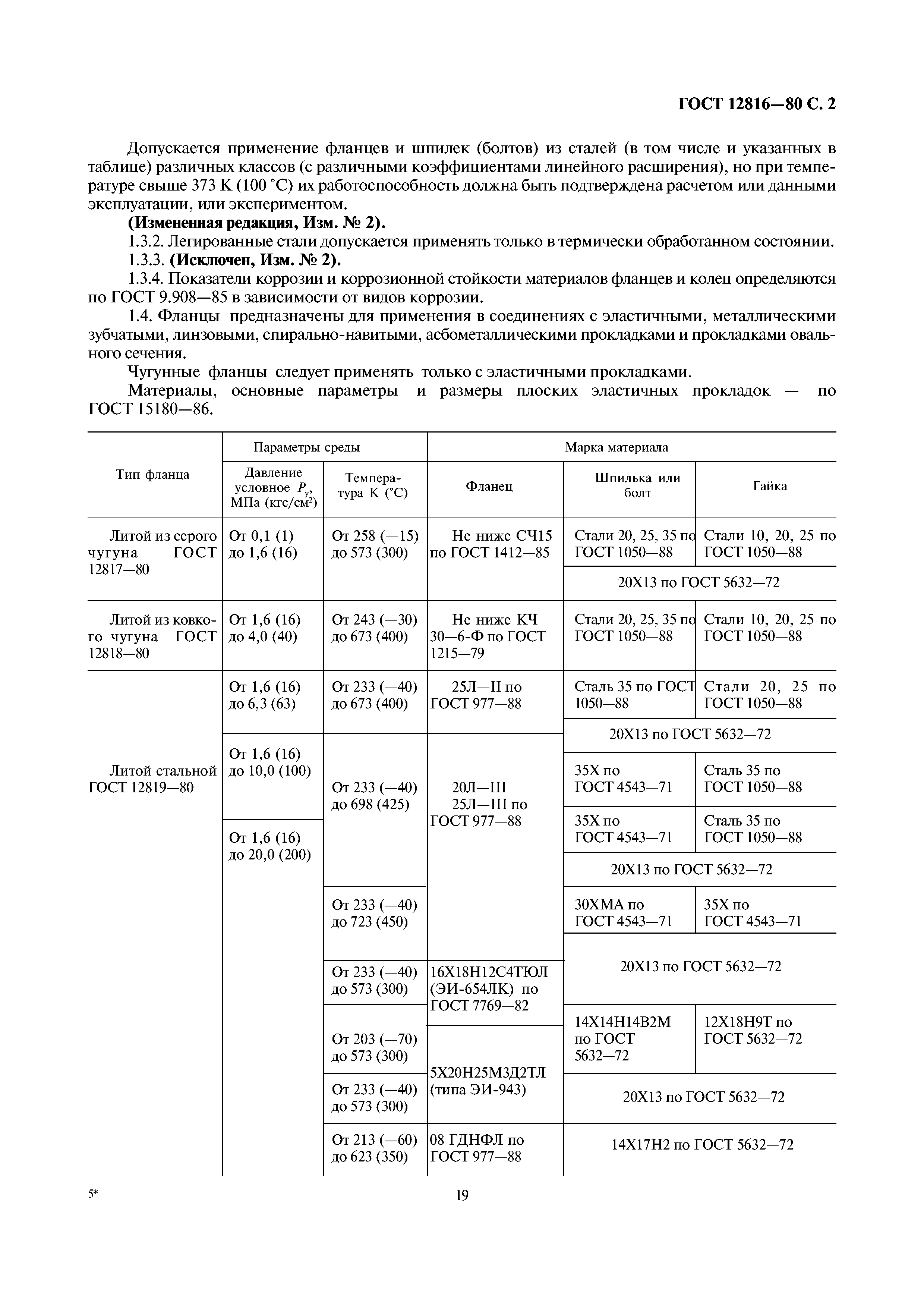 ГОСТ 12816-80