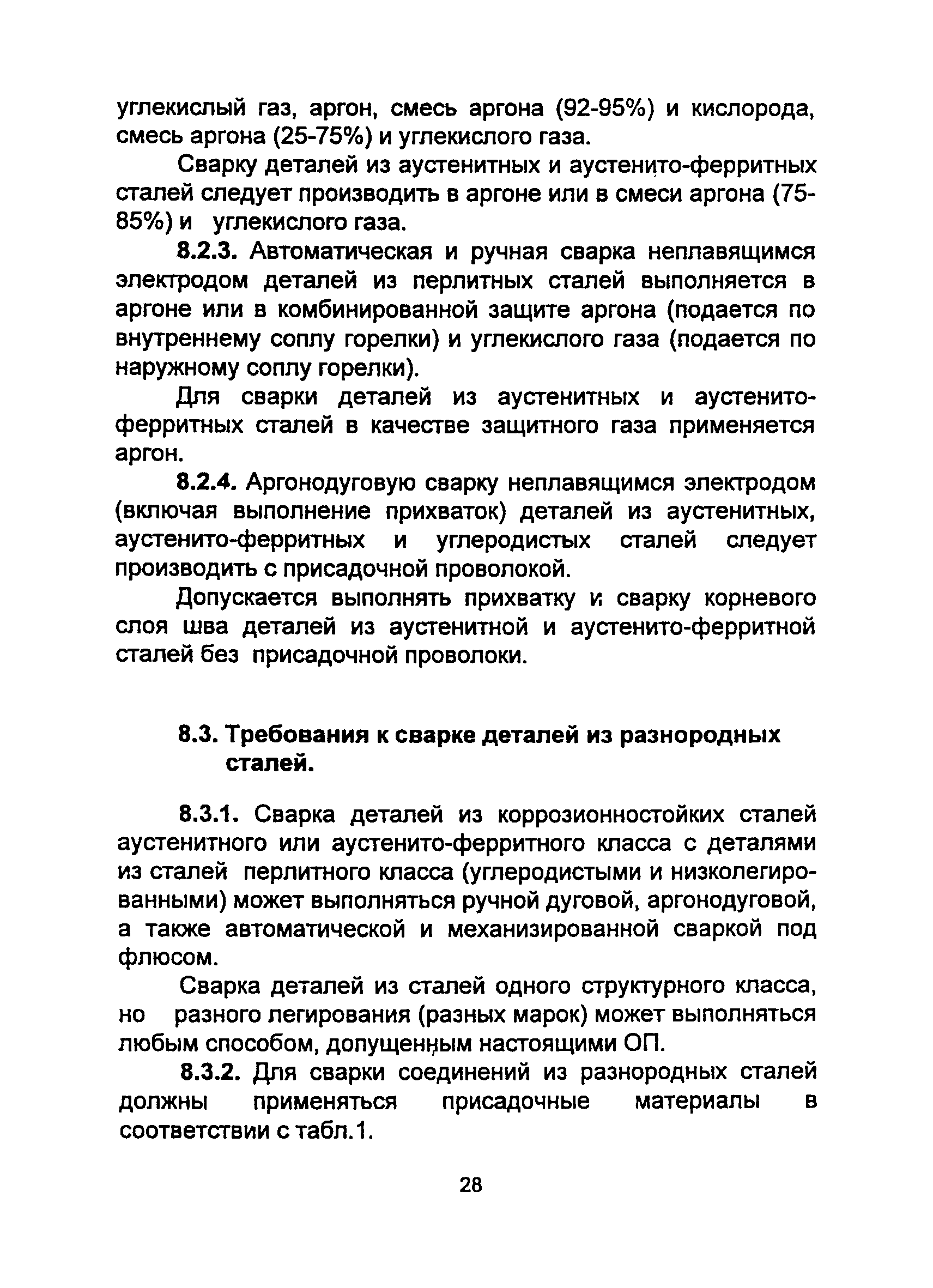 ПНАЭ Г-10-031-92