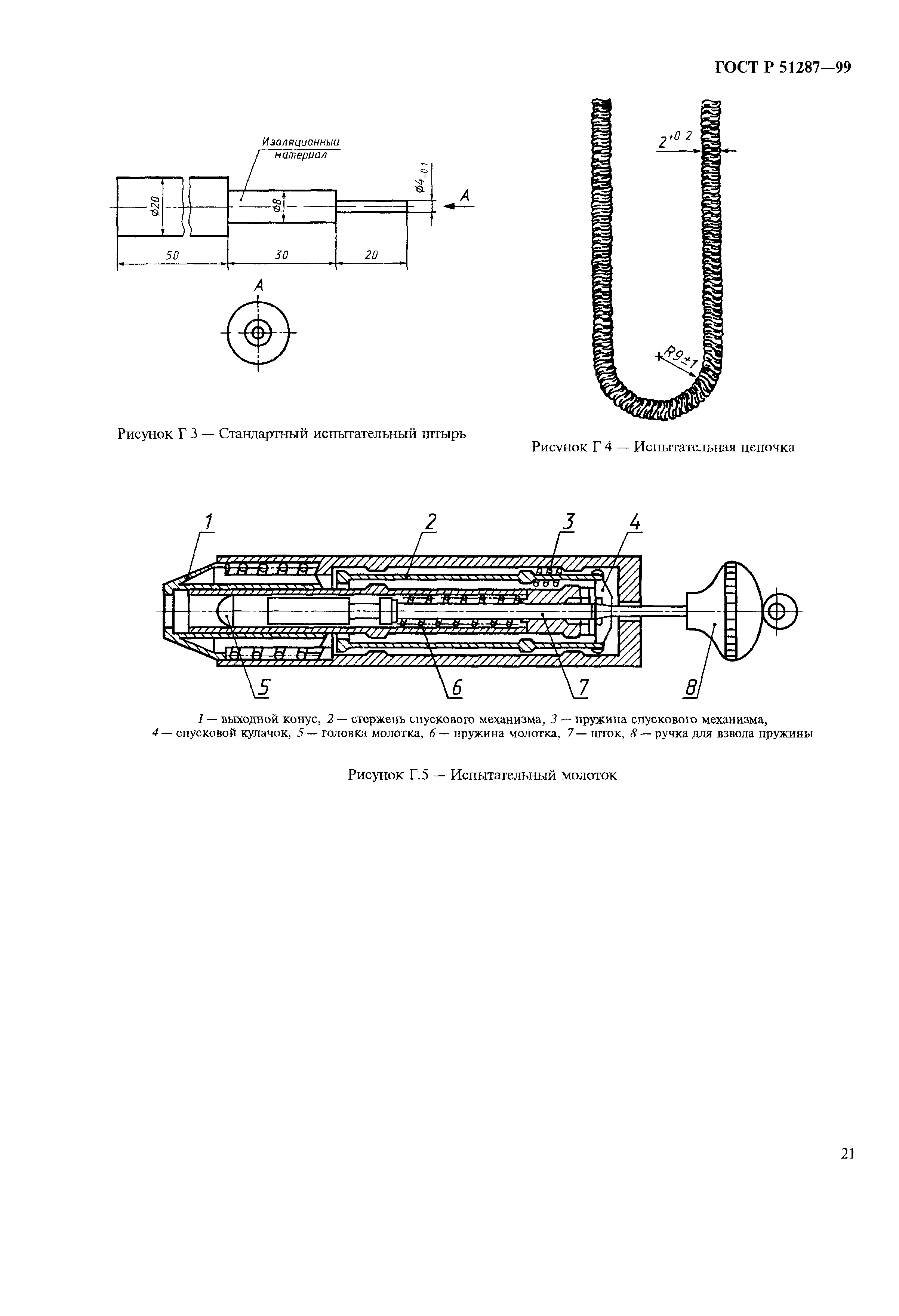 ГОСТ Р 51287-99