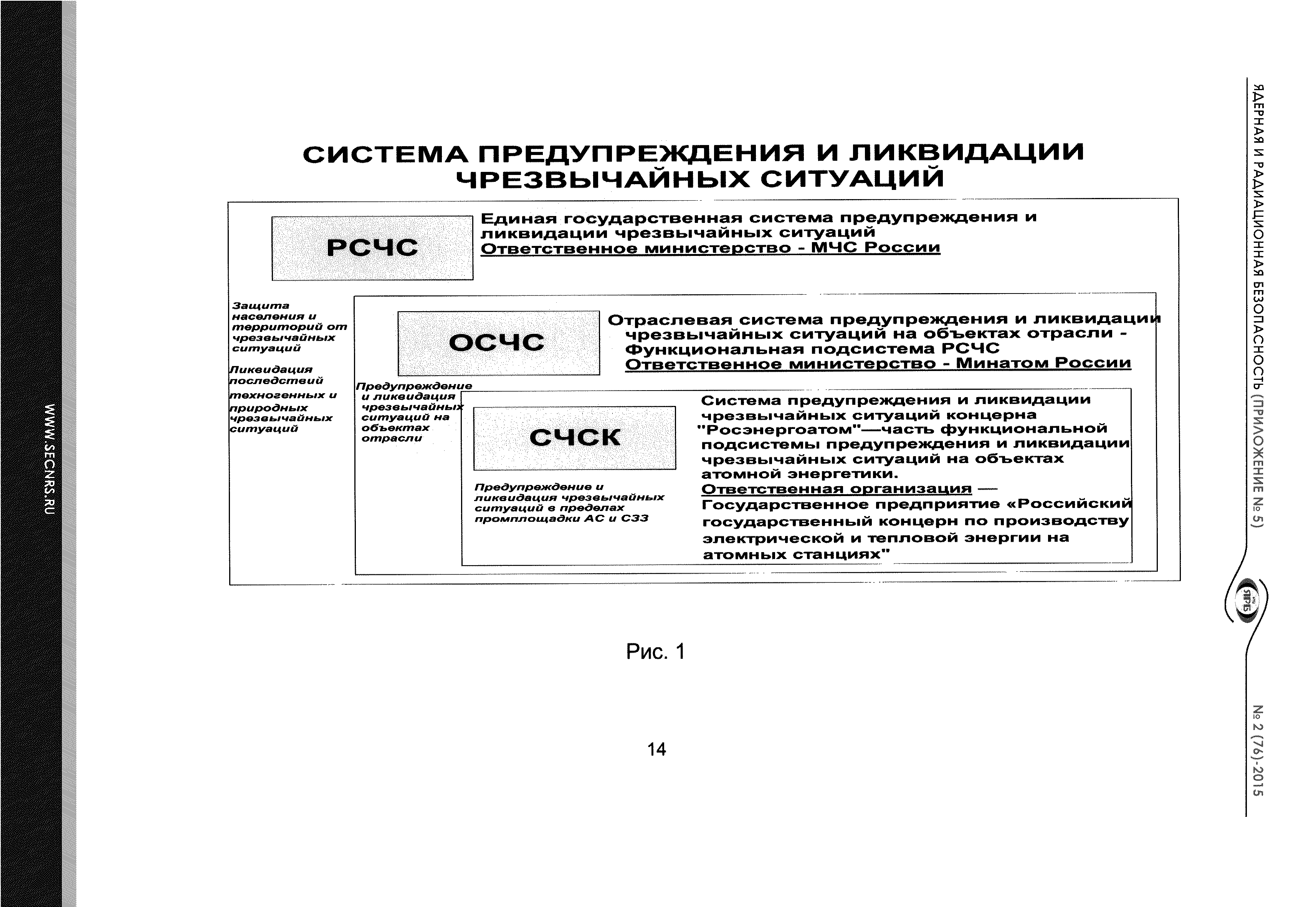 Оплата стартовых взносов при проведении спортивных соревнований | ru