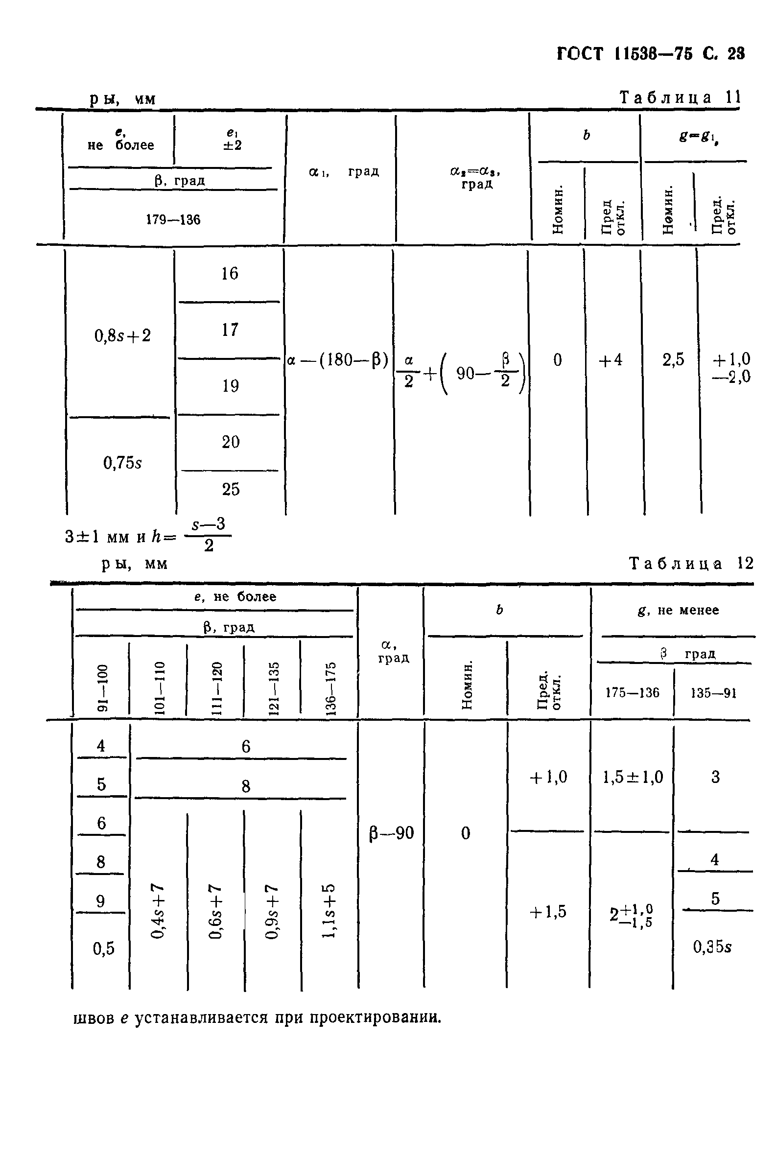 ГОСТ 11533-75