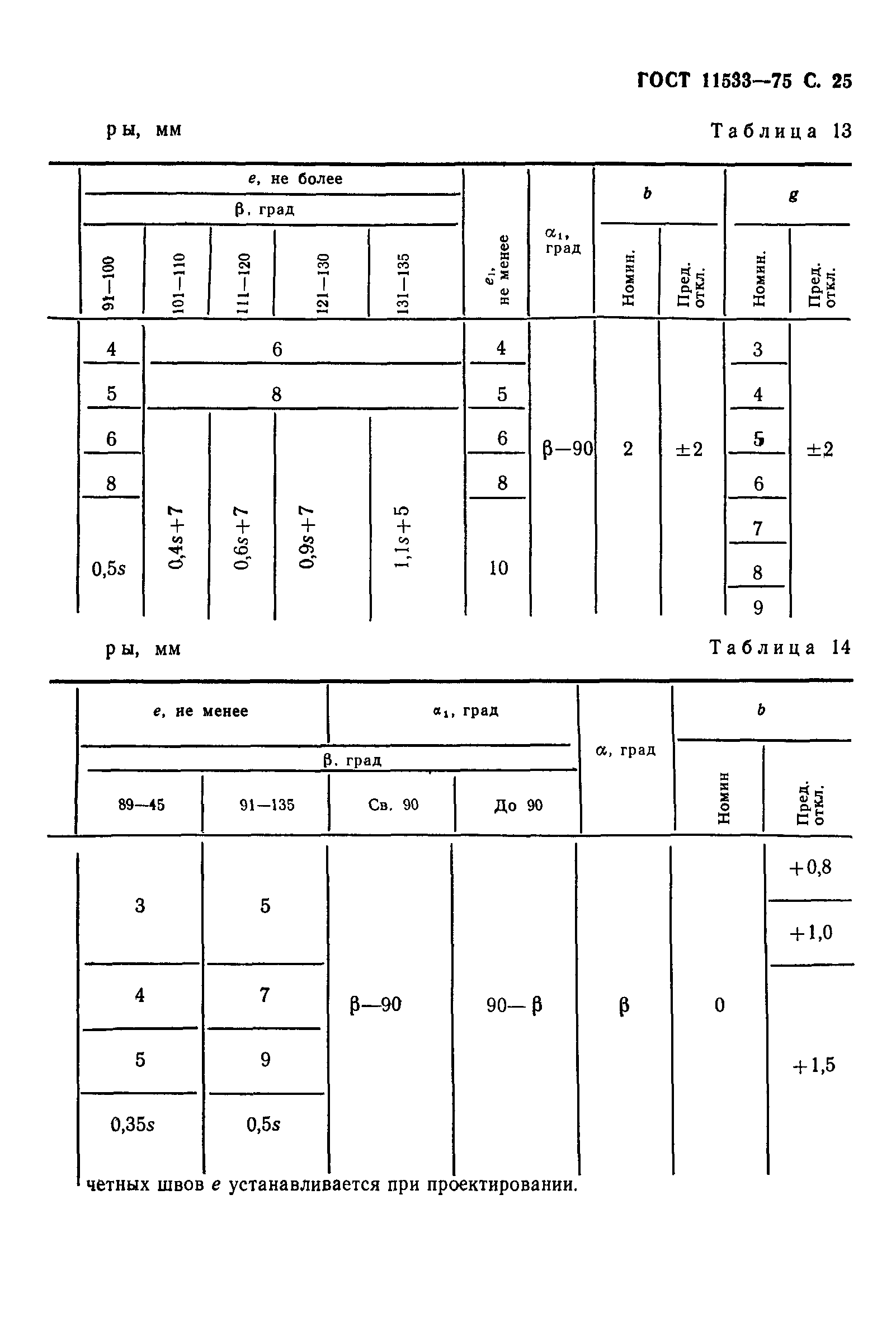 Скачать ГОСТ 11533-75 Автоматическая и полуавтоматическая дуговая .