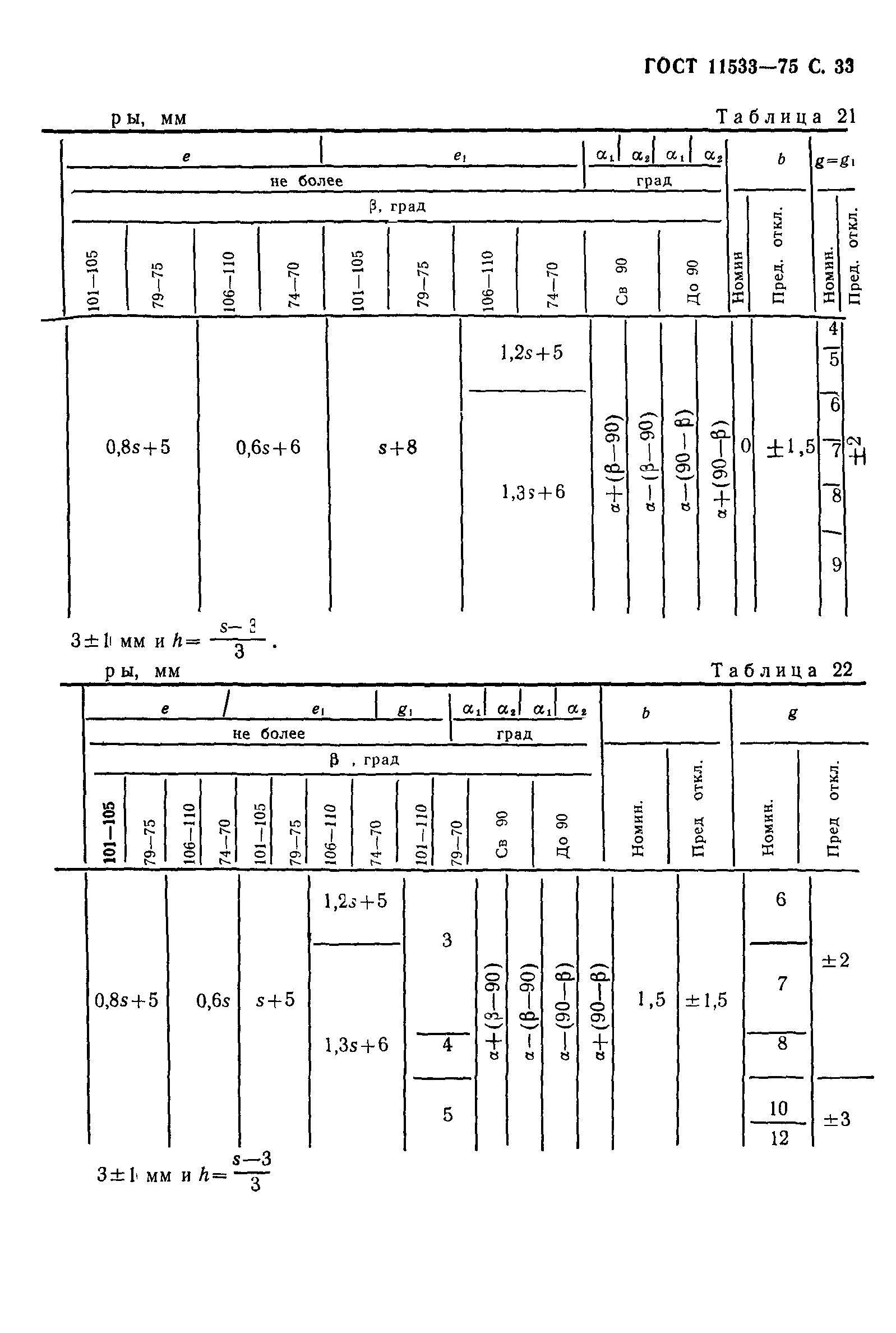 ГОСТ 11533-75